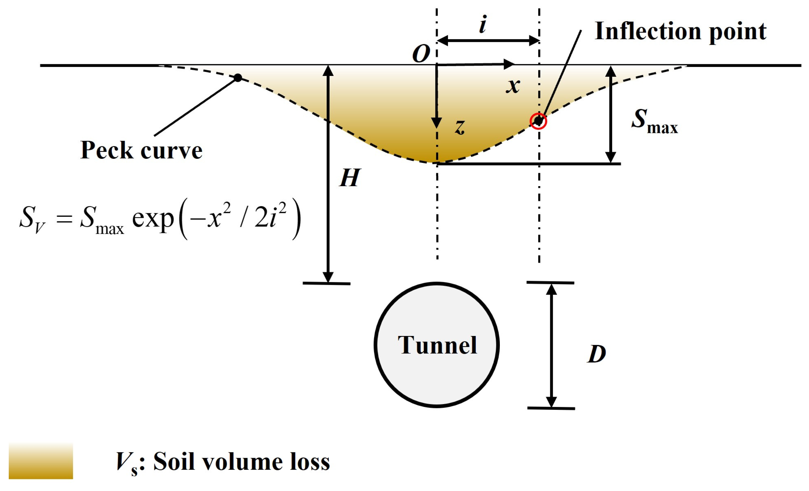 Buildings 13 01628 g001