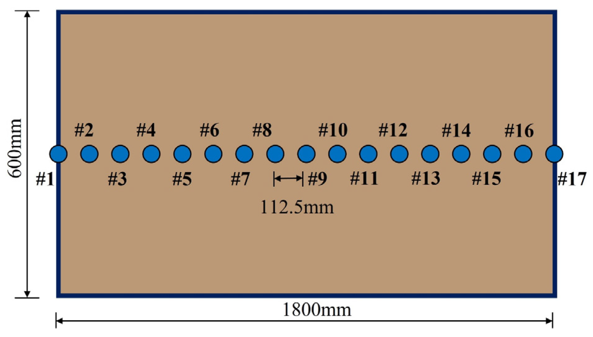 Buildings 13 01628 g006