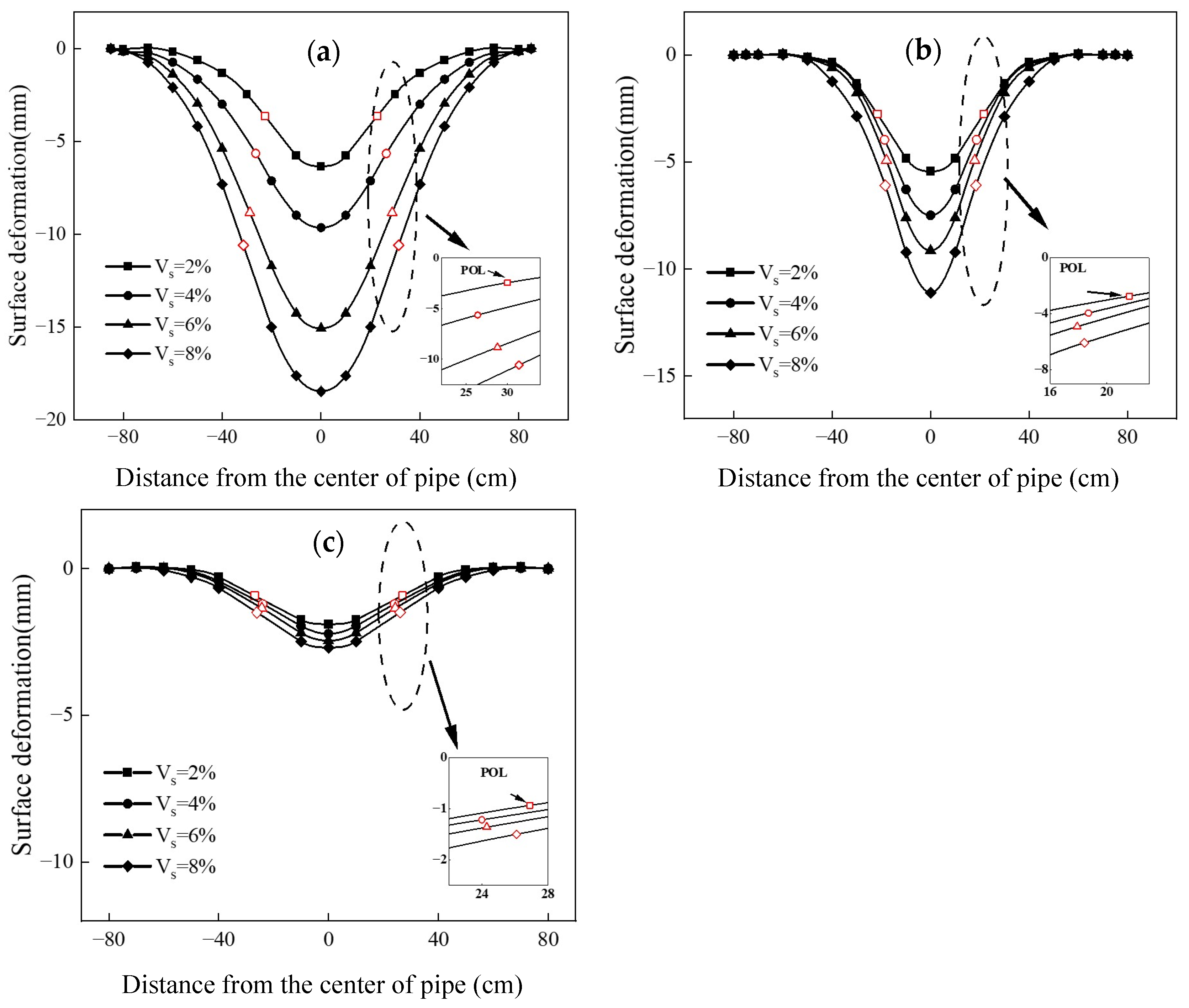 Buildings 13 01628 g010