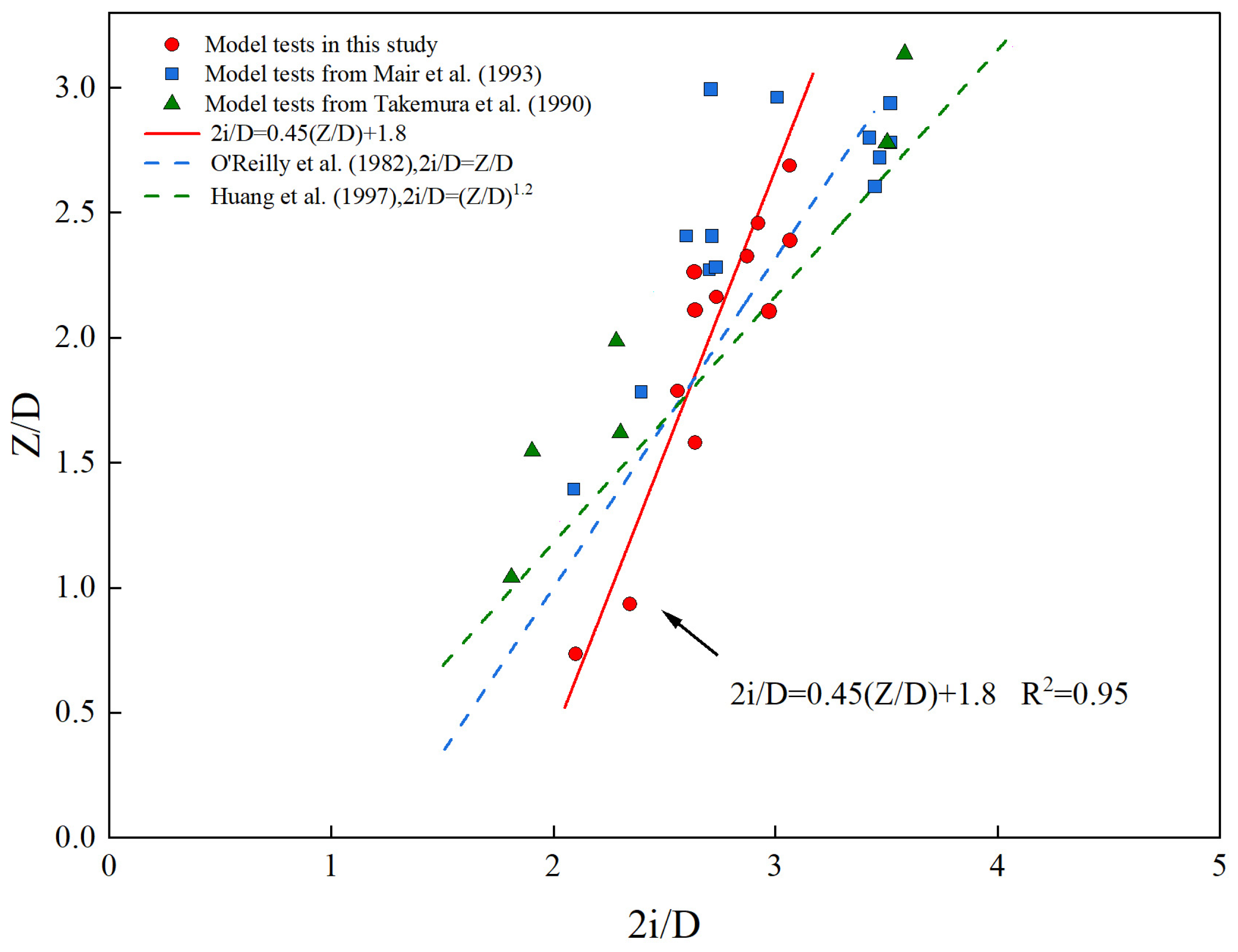 Buildings 13 01628 g014