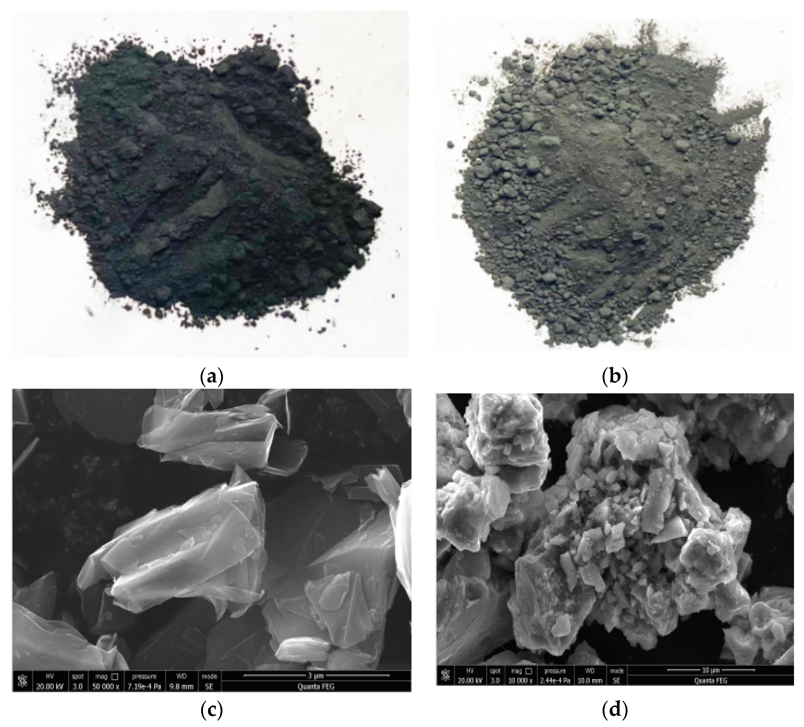 Buildings 13 01630 g001 Buildings 13 01630 g001