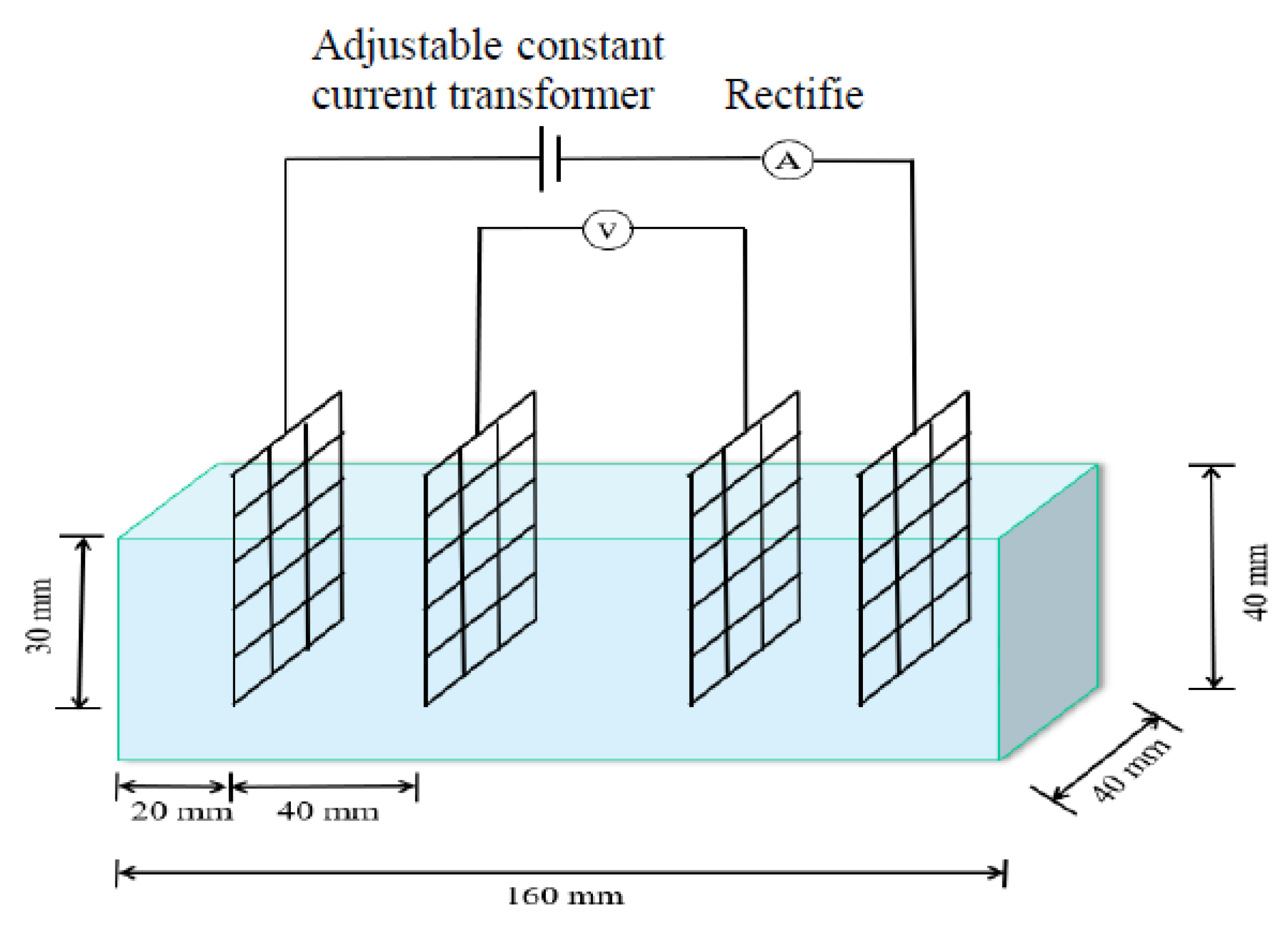 Buildings 13 01630 g005 Buildings 13 01630 g005