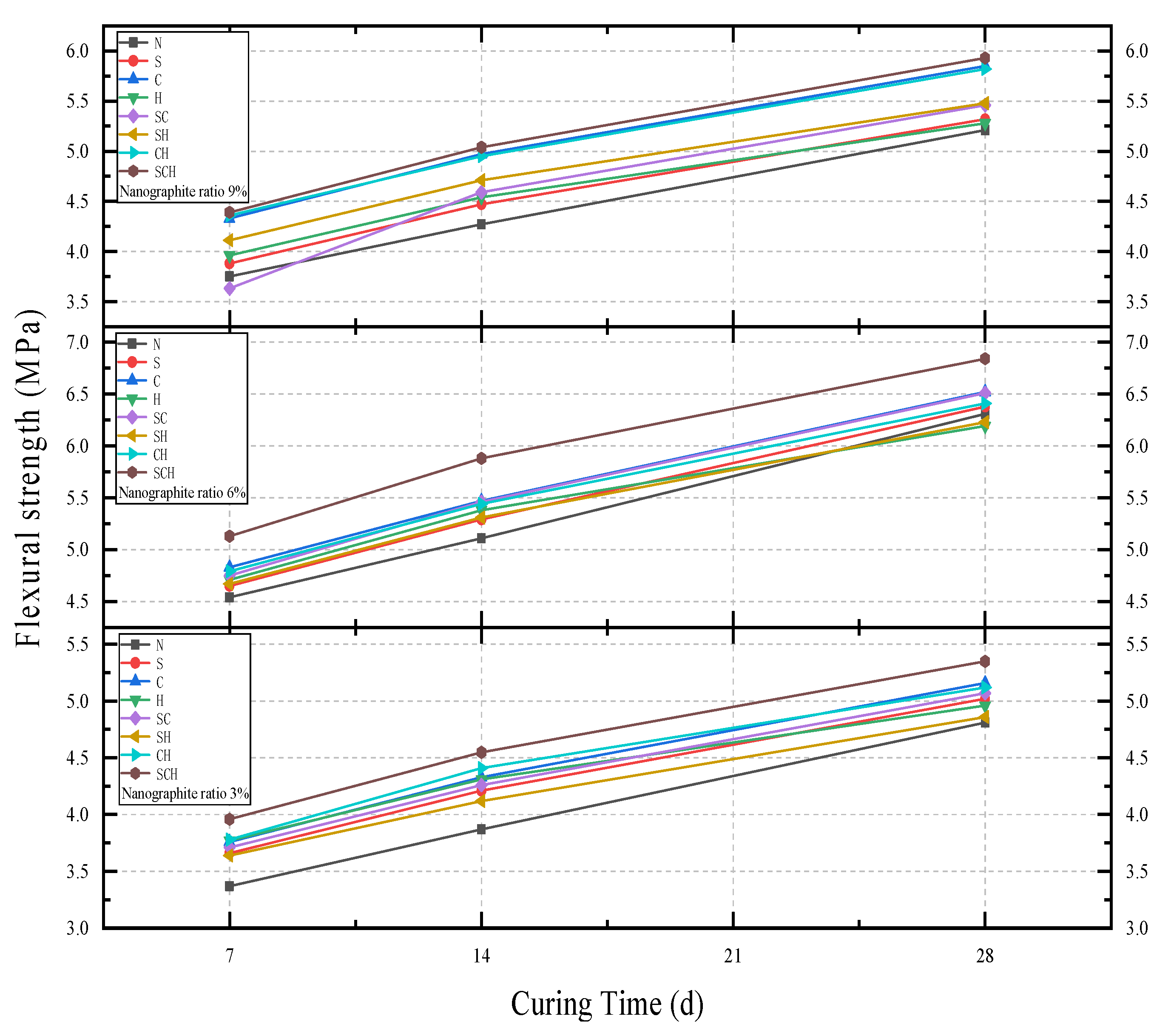 Buildings 13 01630 g009 Buildings 13 01630 g009