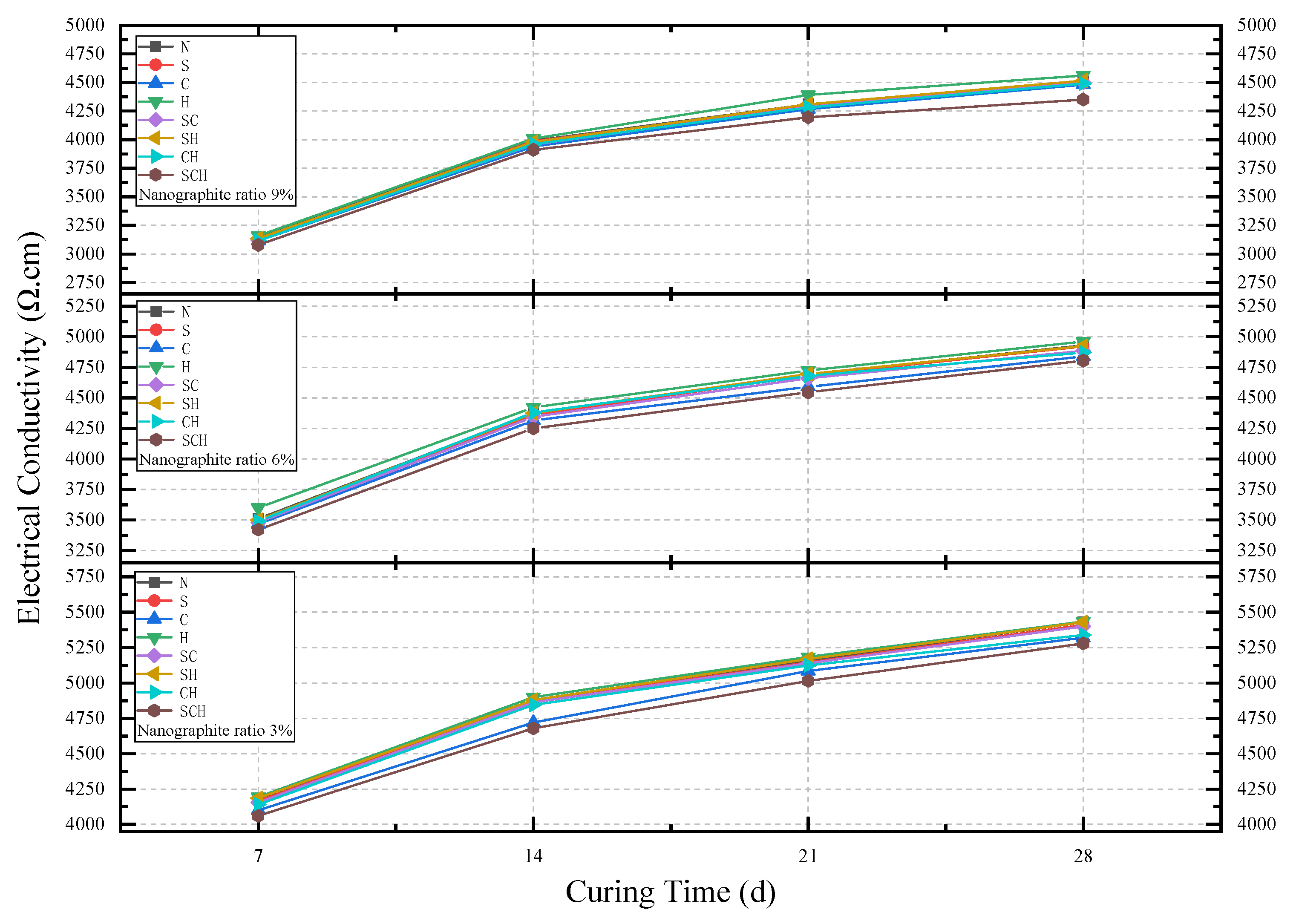 Buildings 13 01630 g011 Buildings 13 01630 g011