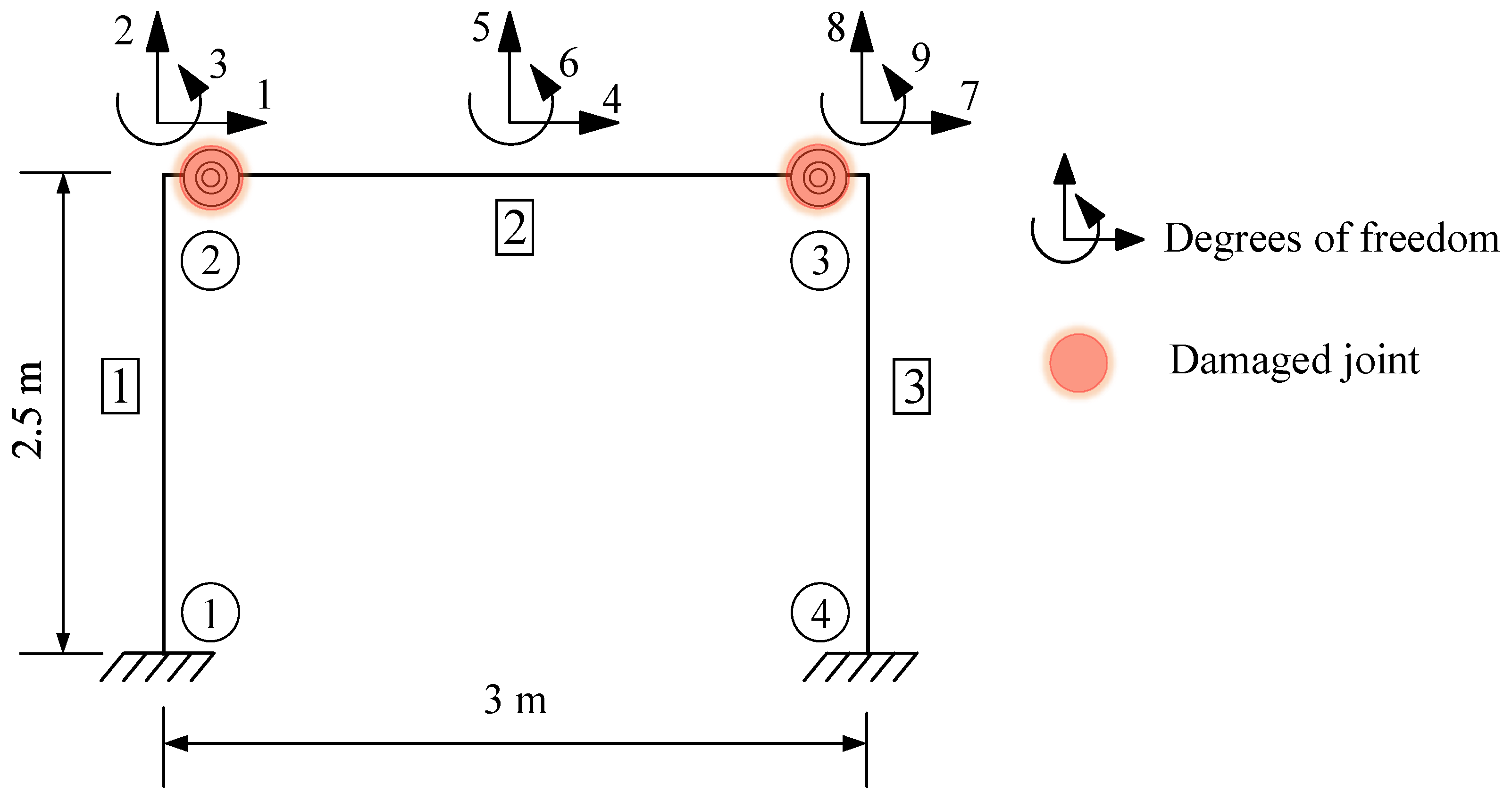 Buildings 13 01631 g002 Buildings 13 01631 g002