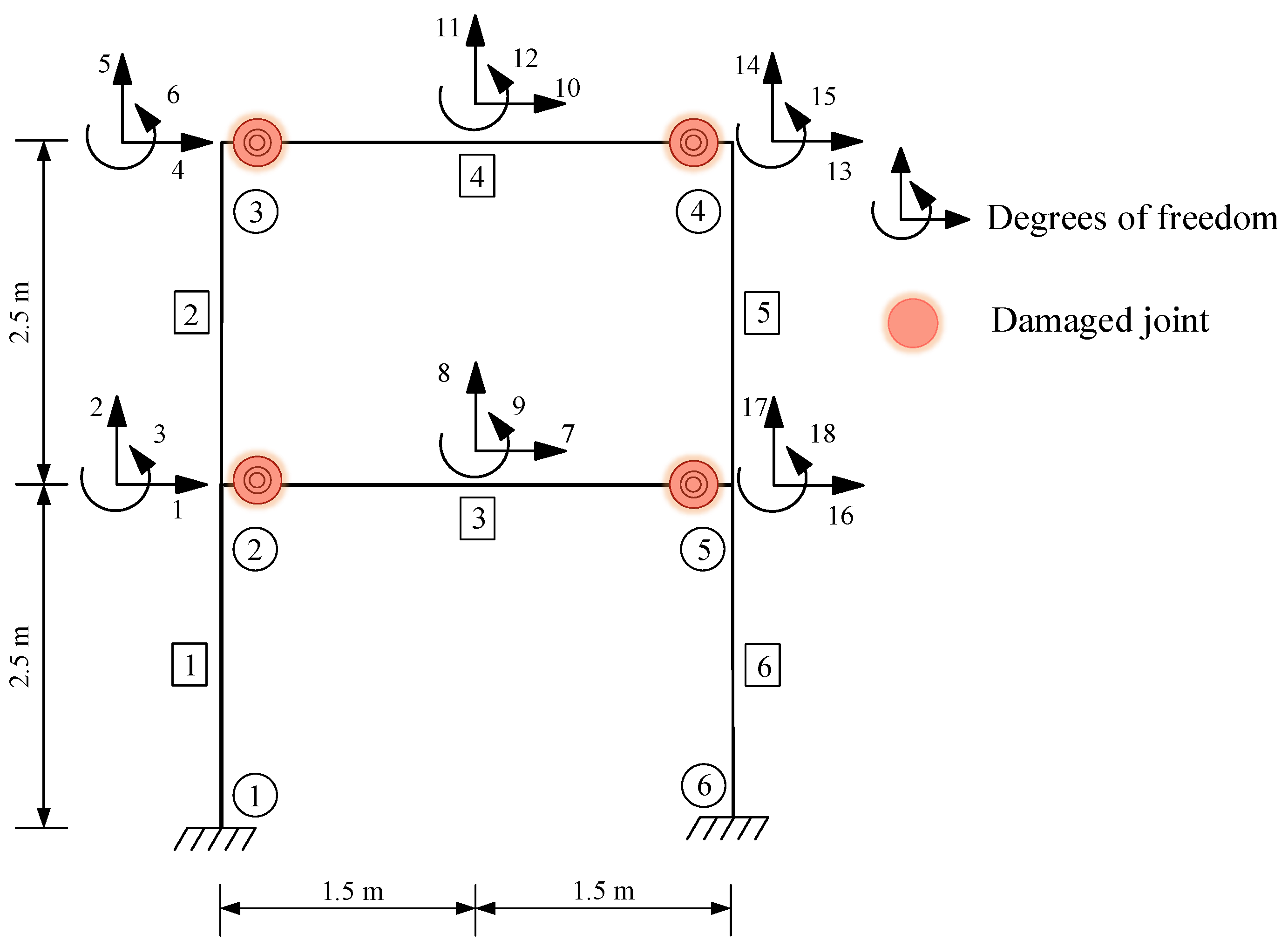 Buildings 13 01631 g008 Buildings 13 01631 g008