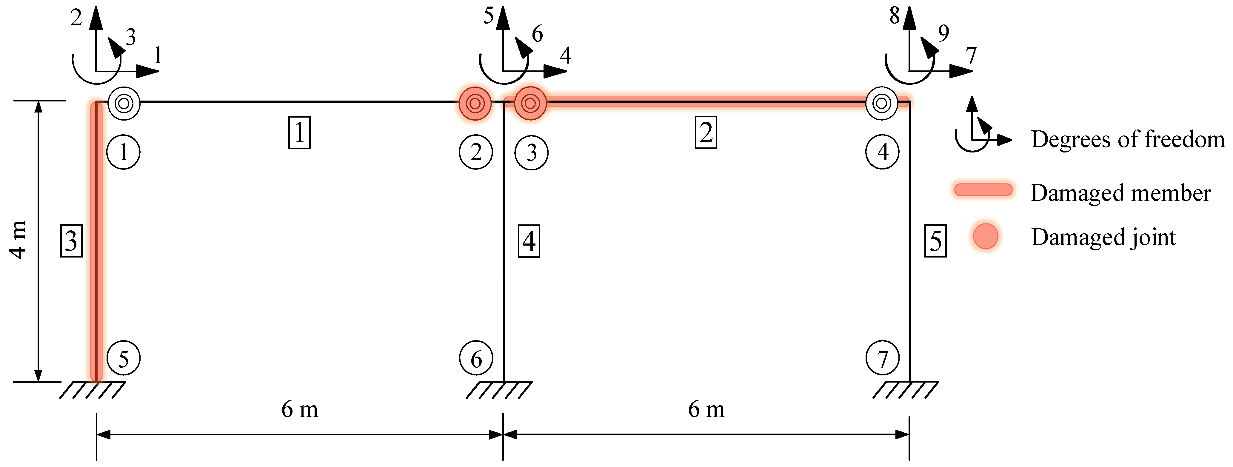 Buildings 13 01631 g011 Buildings 13 01631 g011