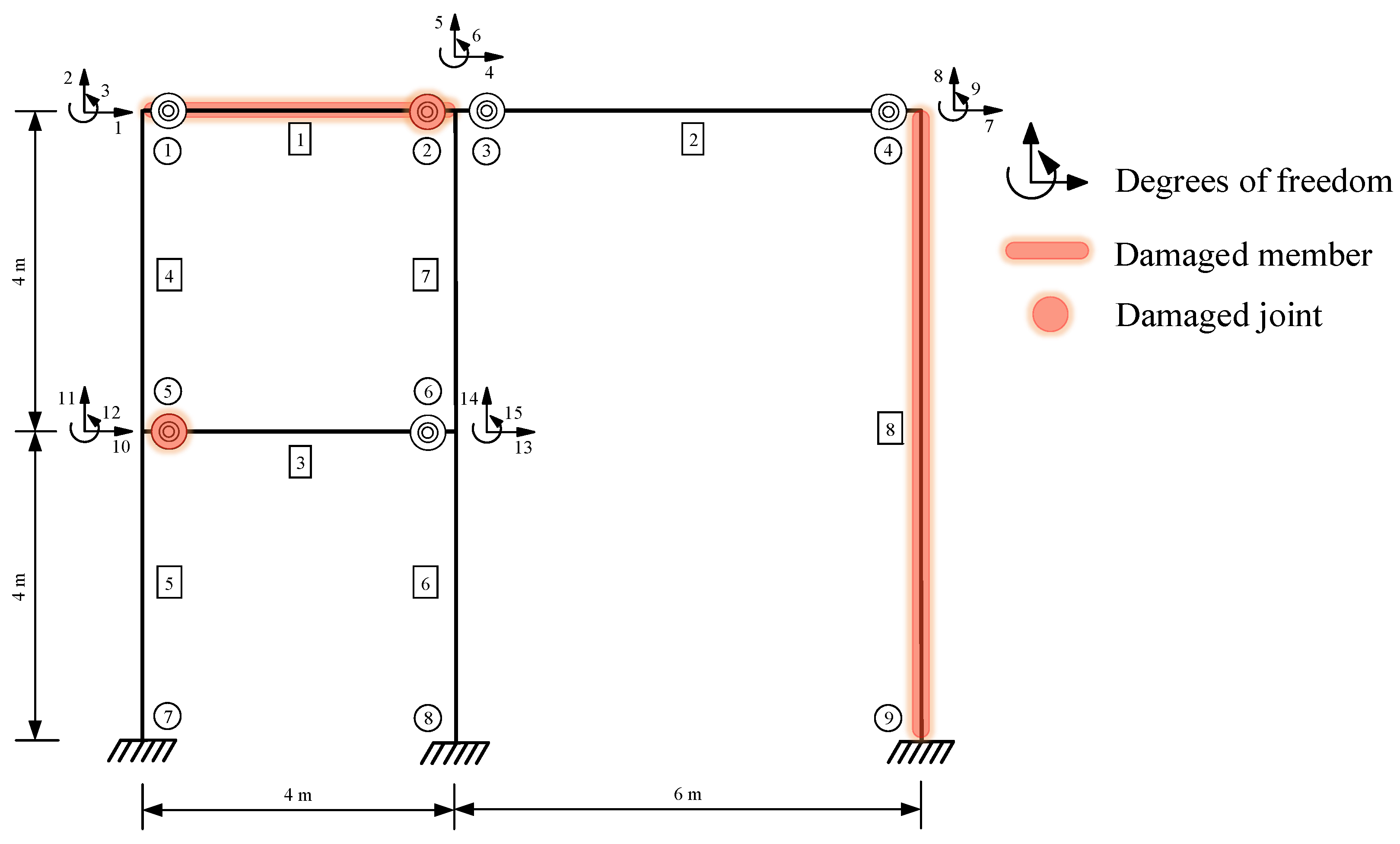 Buildings 13 01631 g019 Buildings 13 01631 g019