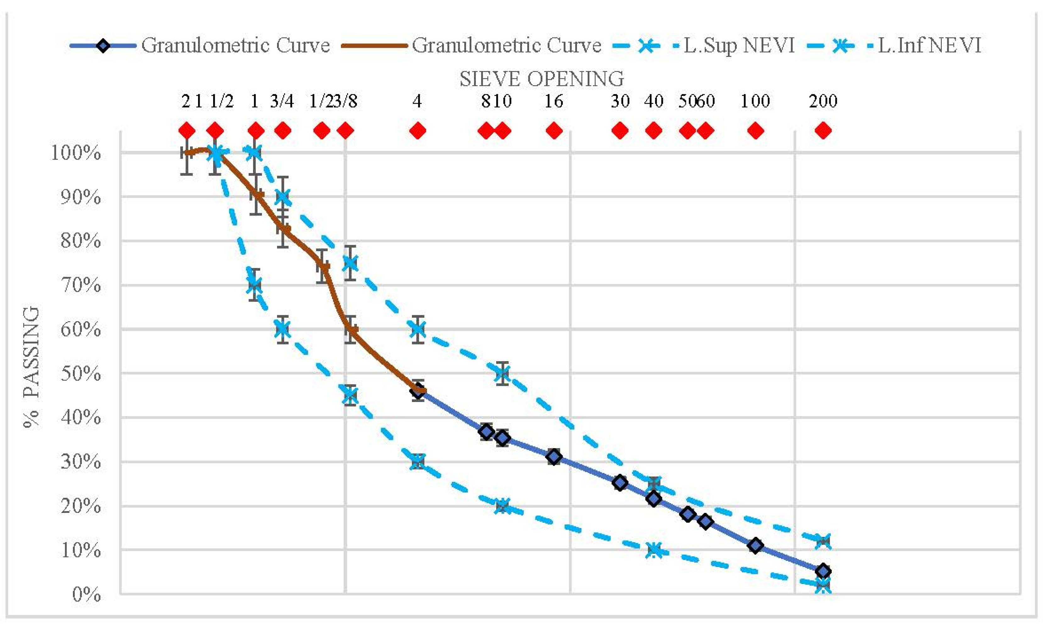 Buildings 13 01632 g011