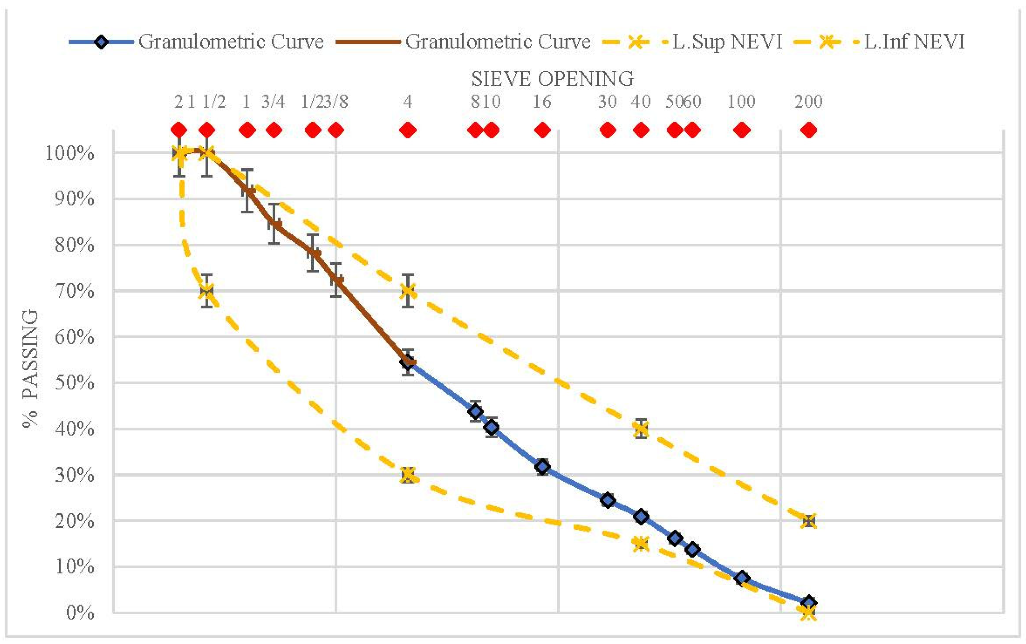 Buildings 13 01632 g012
