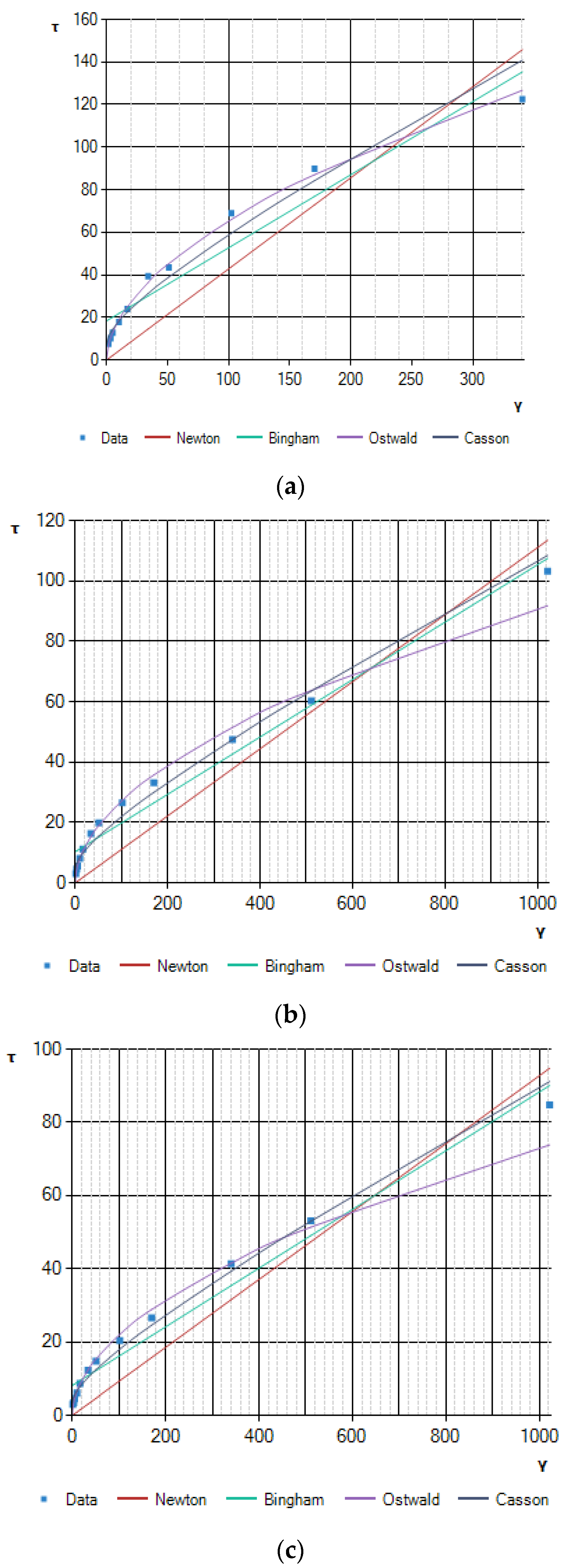 Buildings 13 01633 g001