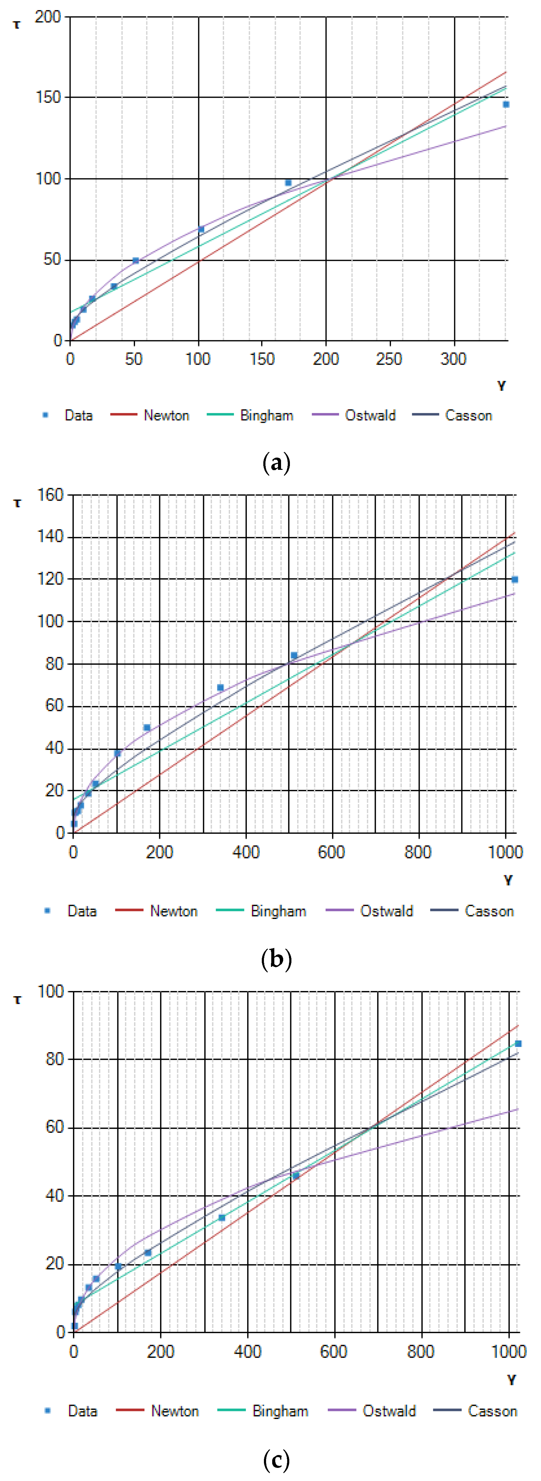 Buildings 13 01633 g002