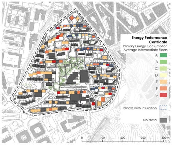 Buildings 13 01636 g0a2