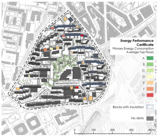 Buildings 13 01636 g0a3