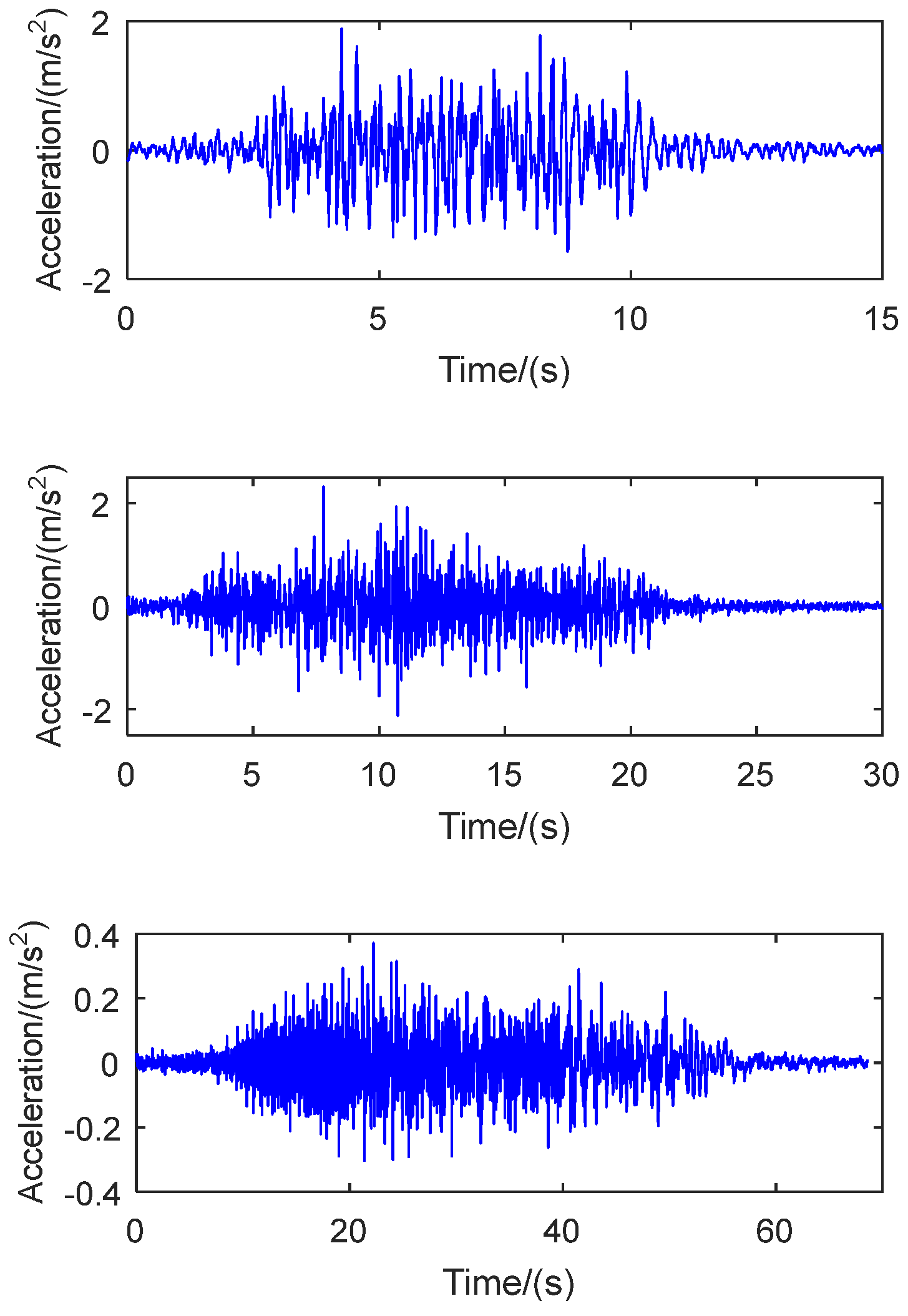 Buildings 13 01637 g003