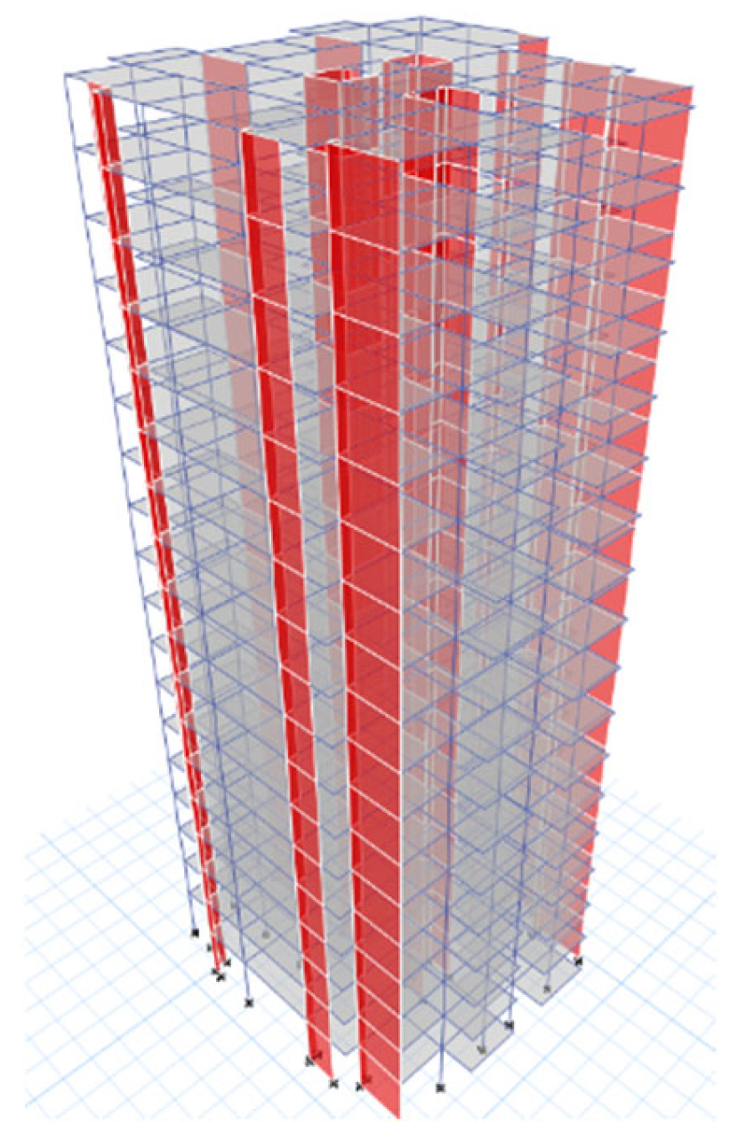 Buildings 13 01637 g011