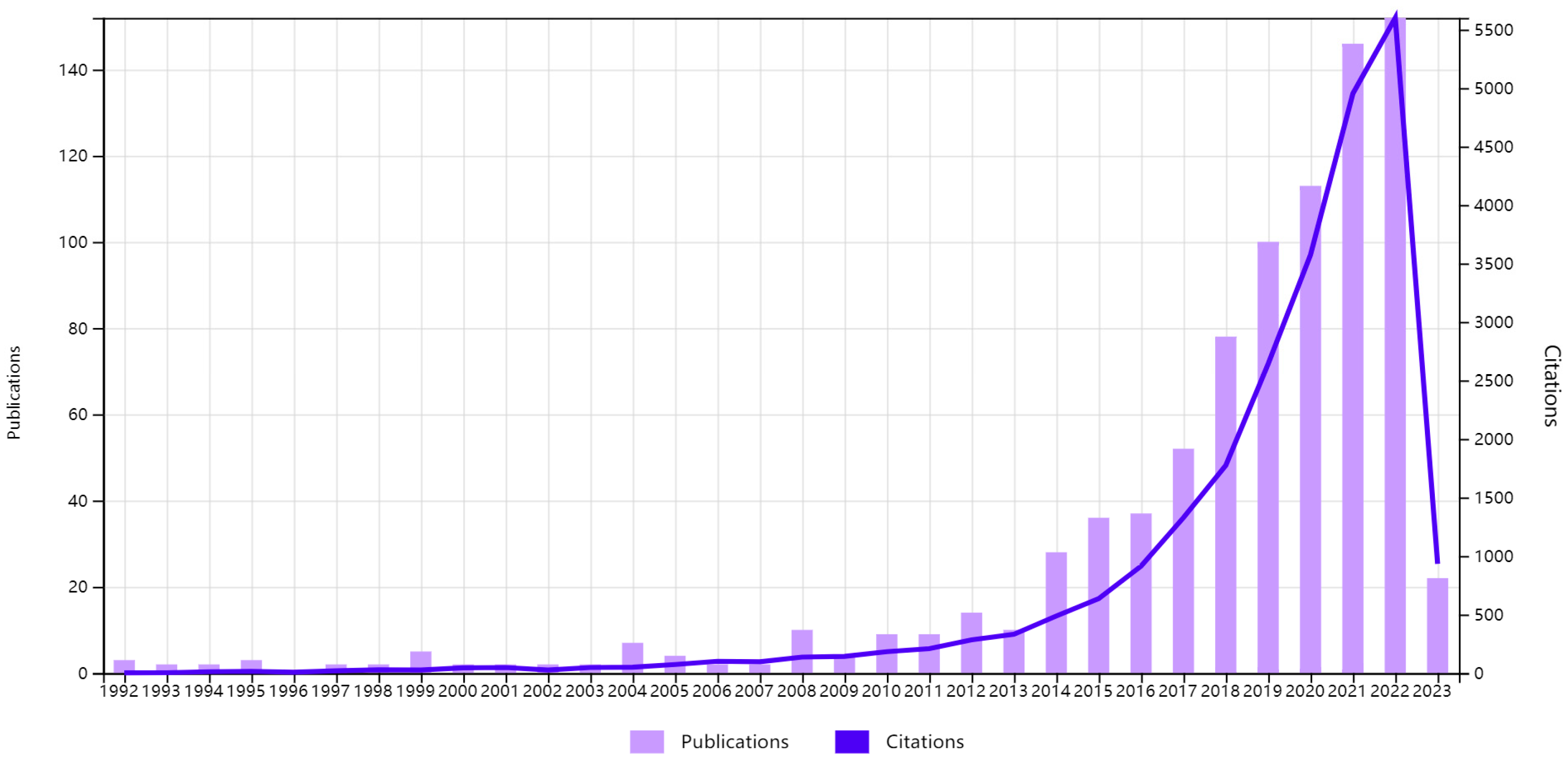 Buildings 13 01638 g001