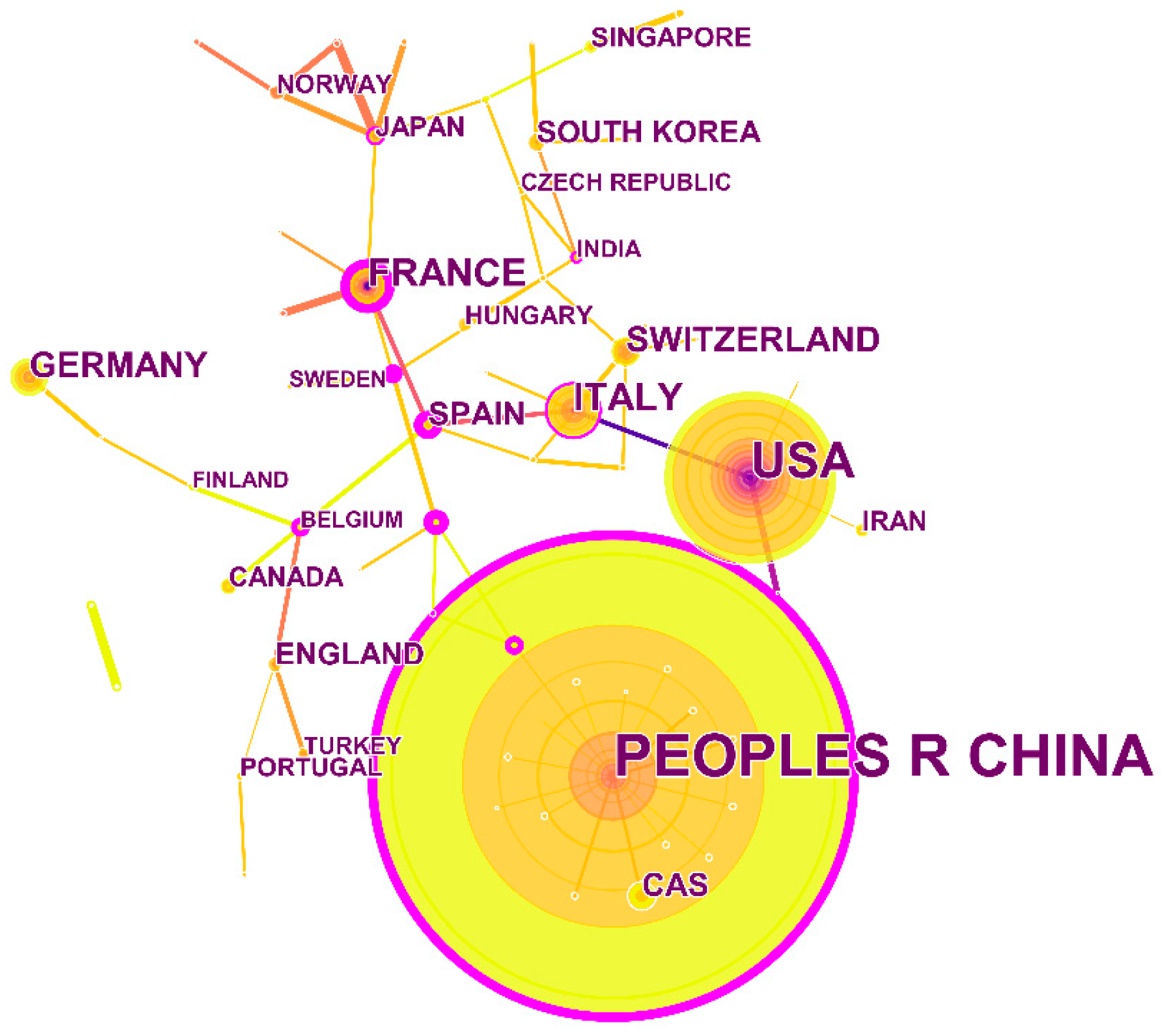 Buildings 13 01638 g002