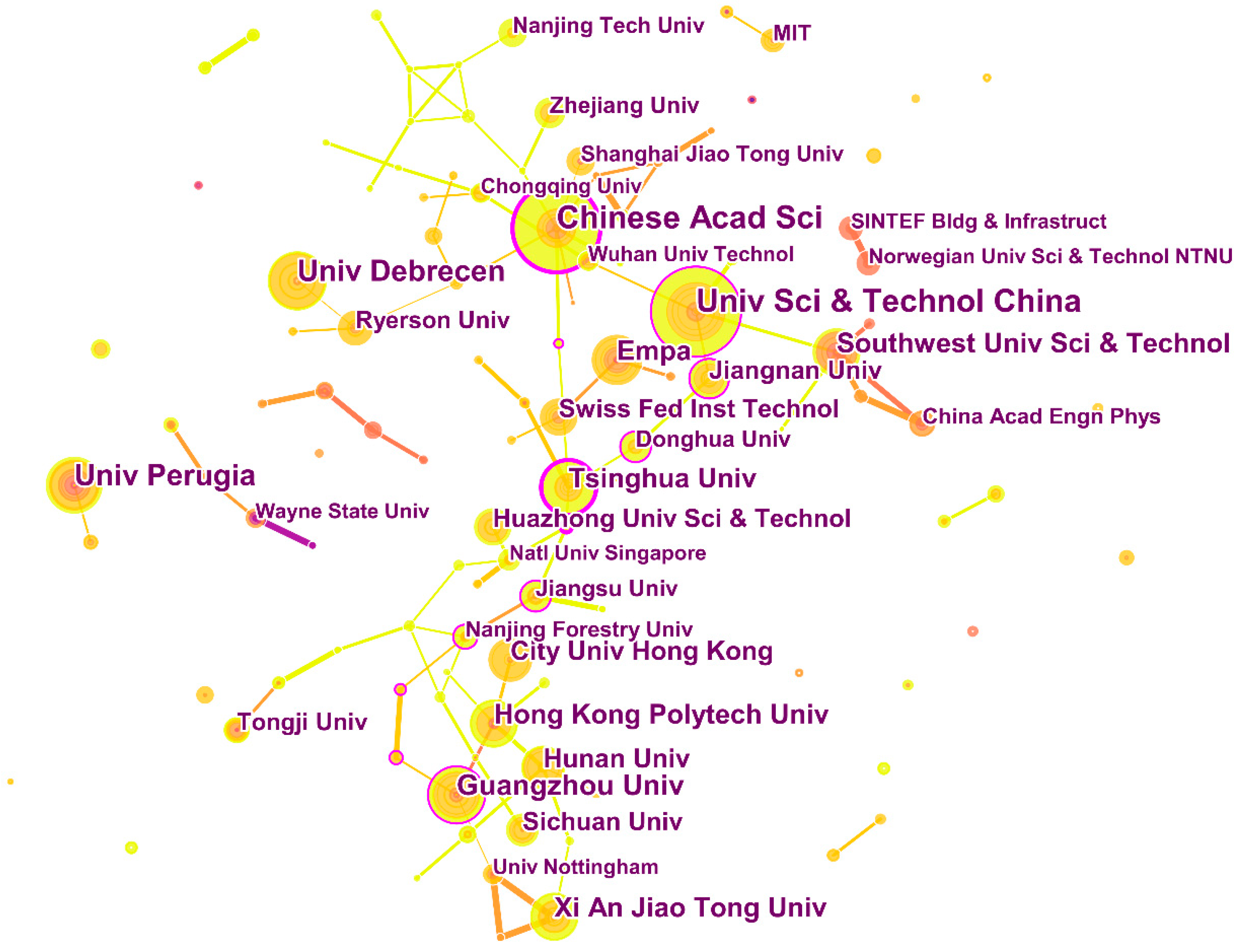 Buildings 13 01638 g003