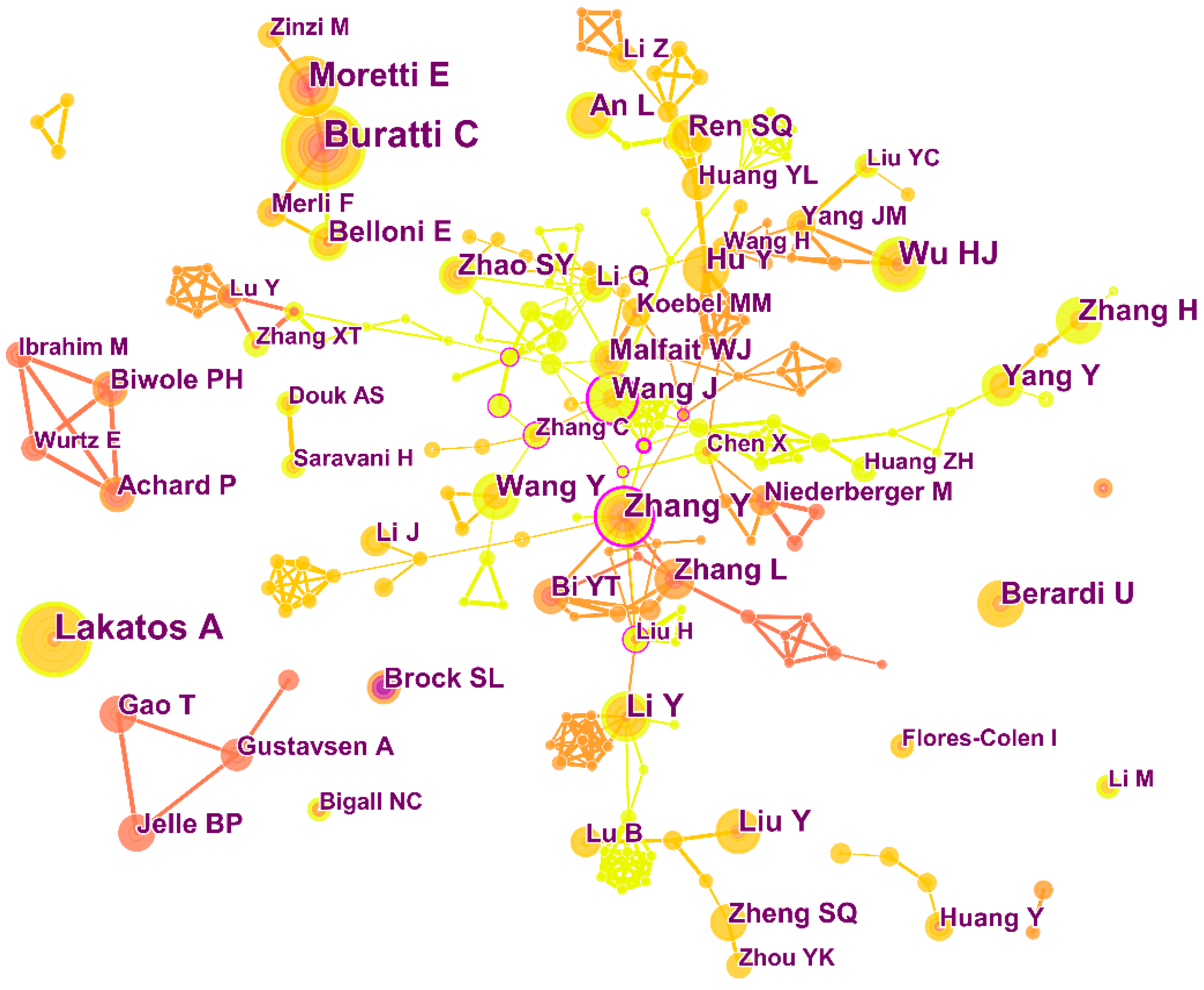 Buildings 13 01638 g004