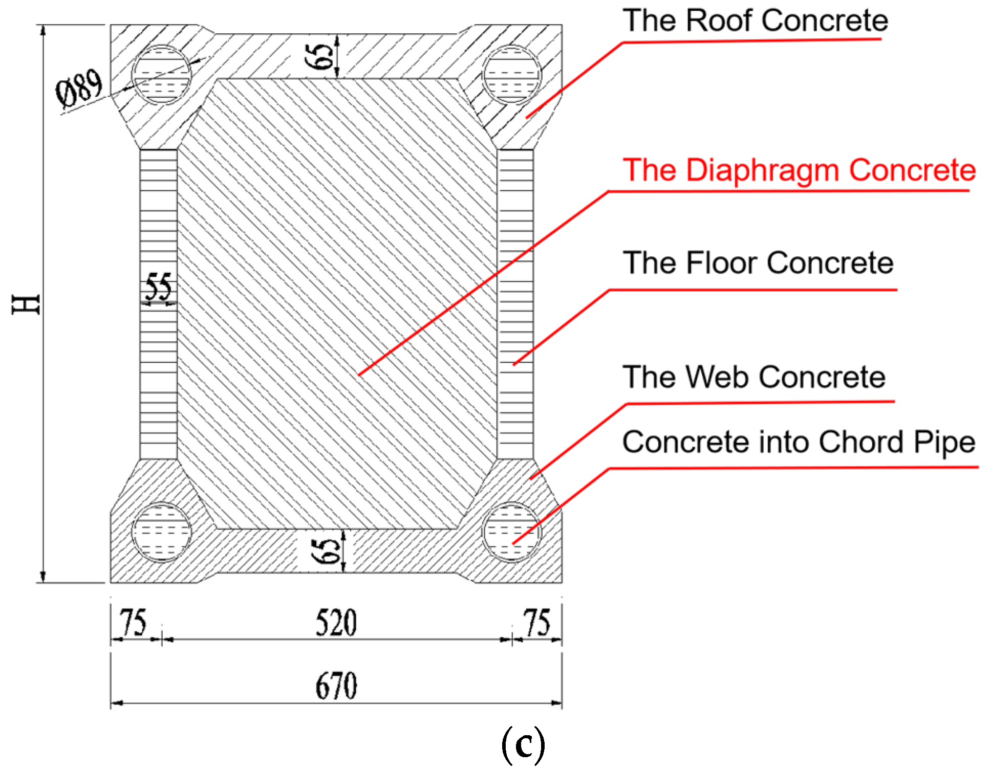 Buildings 13 01639 g003b
