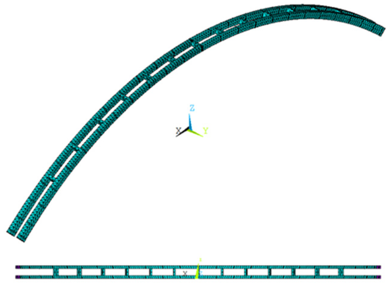 Buildings 13 01639 g014