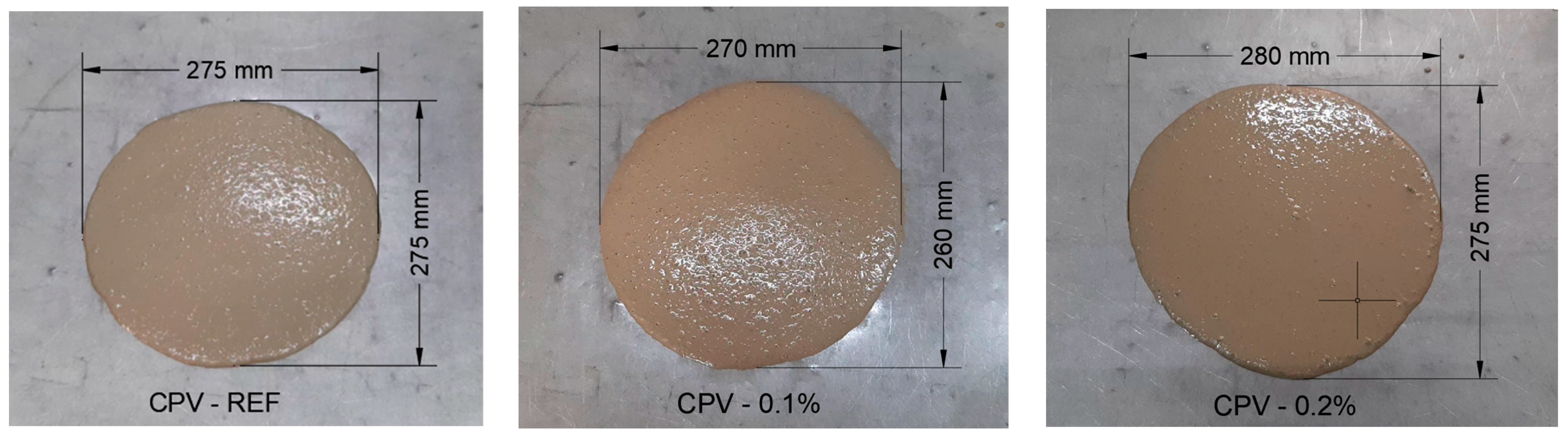 Buildings 13 01640 g007
