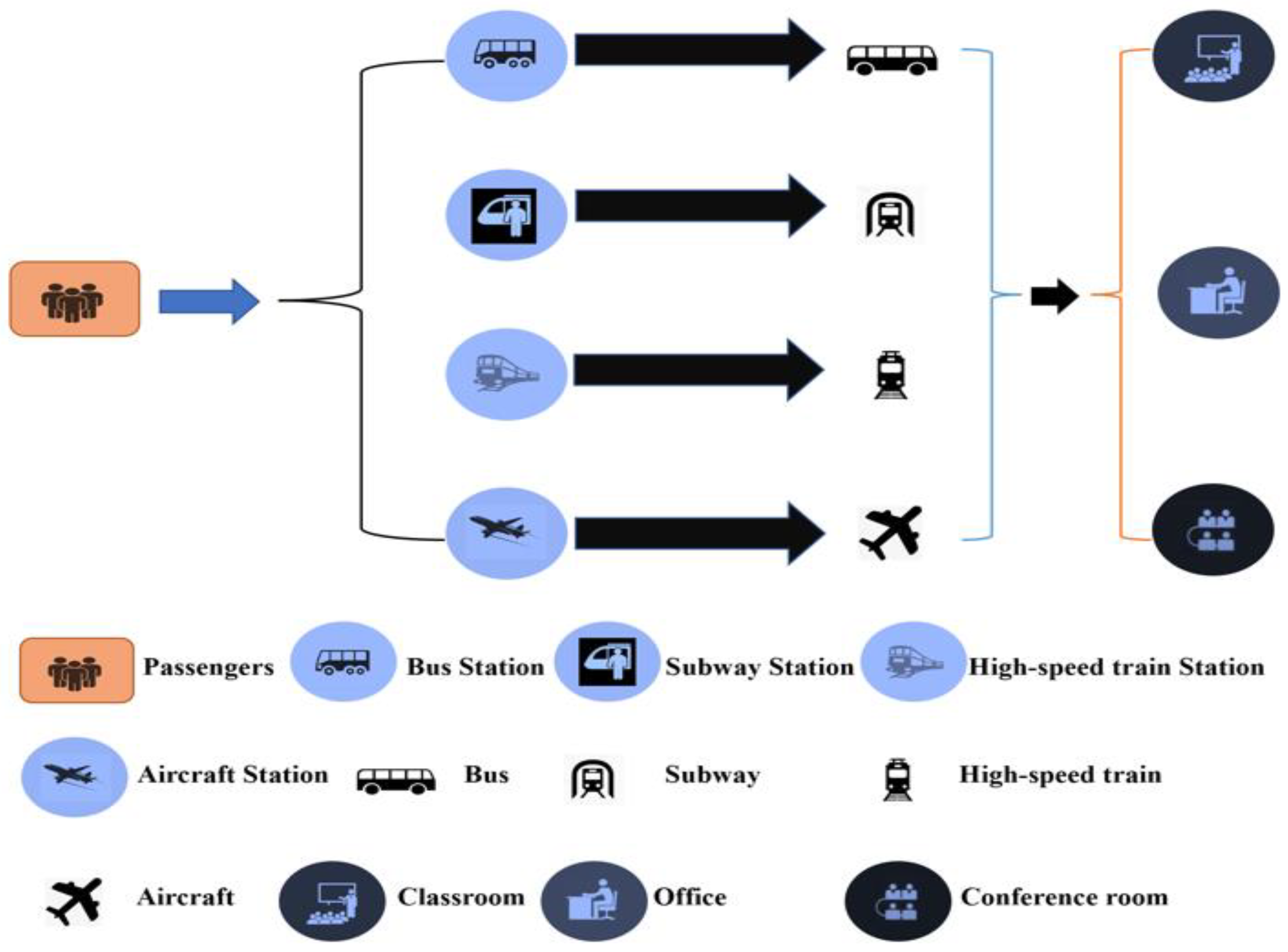 Buildings 13 01642 g001