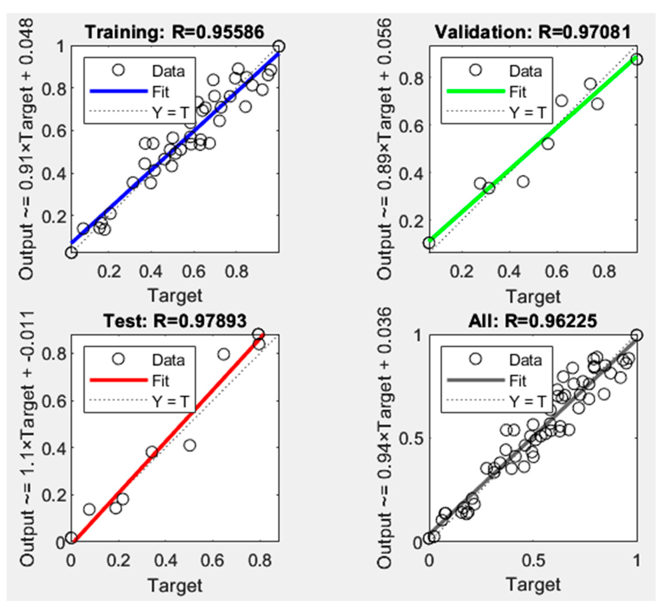 Buildings 13 01644 g015