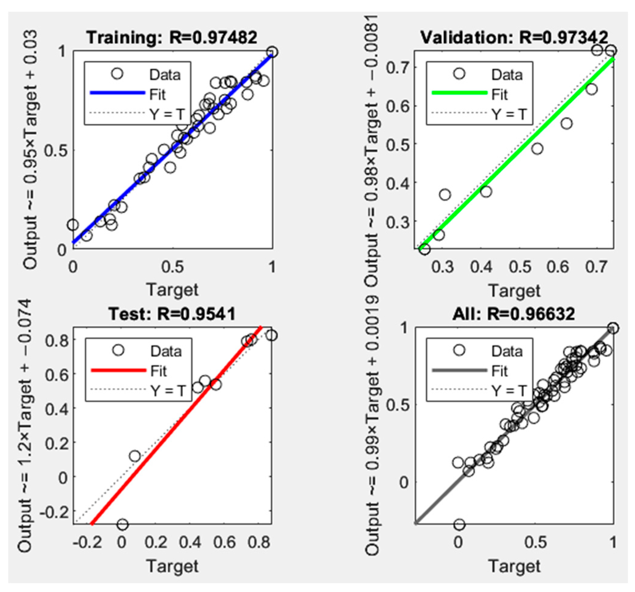 Buildings 13 01644 g016
