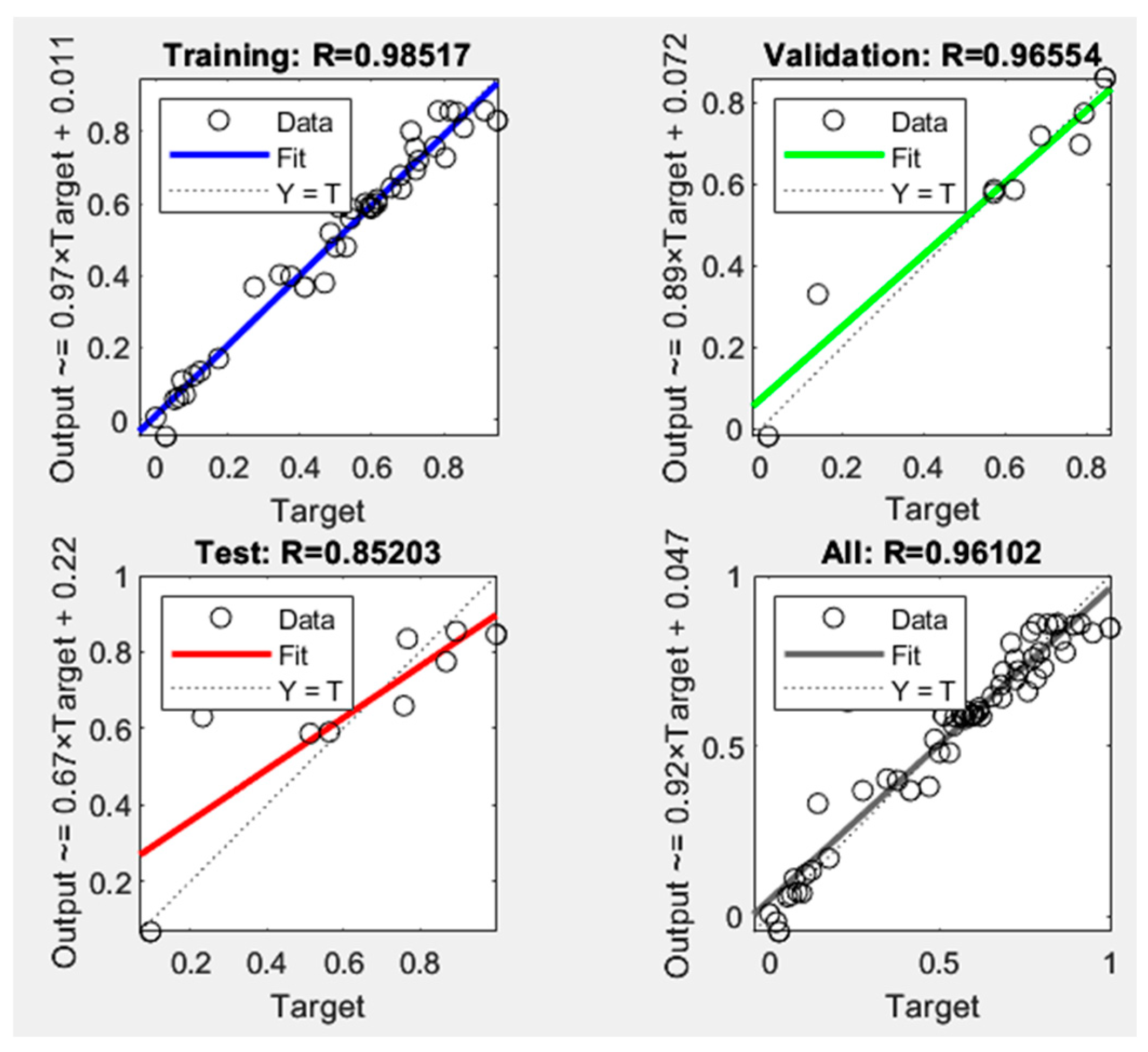 Buildings 13 01644 g017