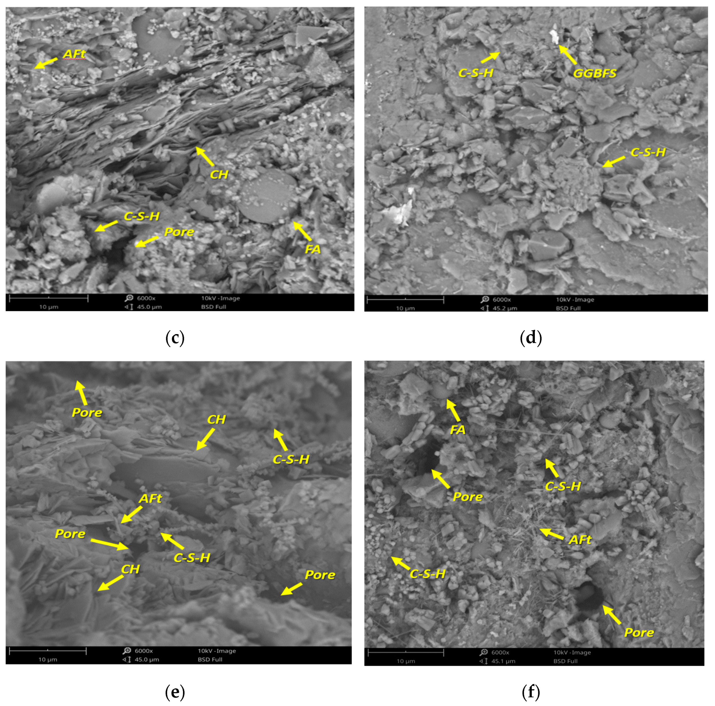 Buildings 13 01644 g018b