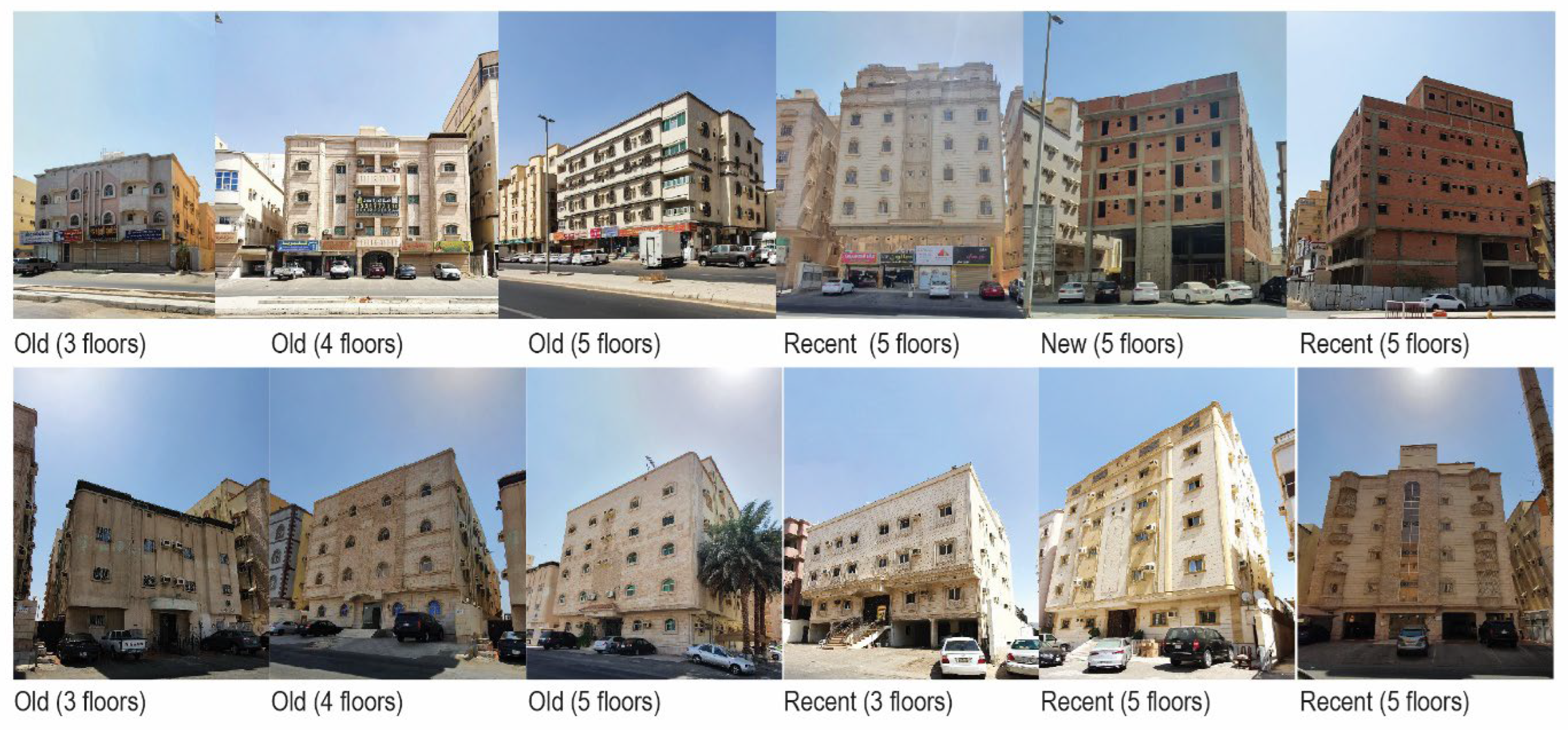 Buildings 13 01645 g007