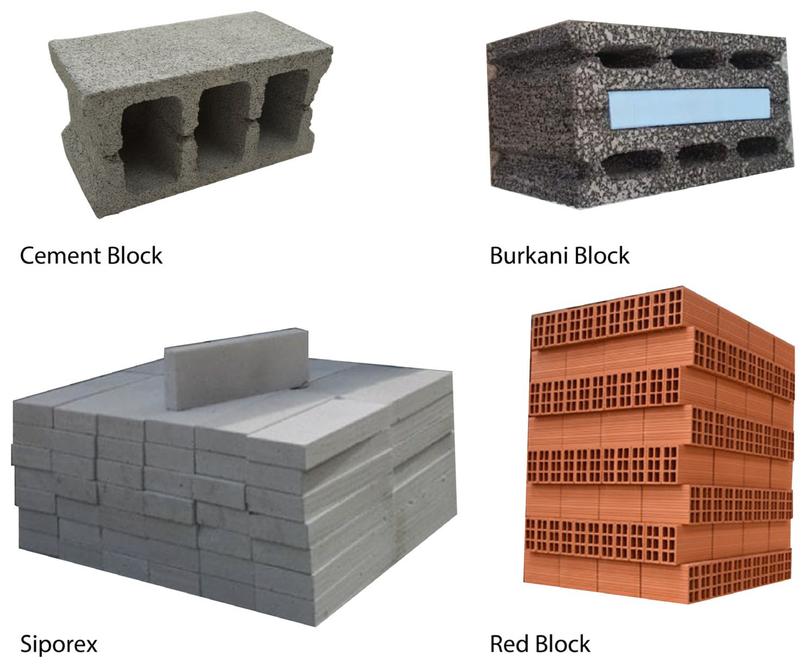 Buildings 13 01645 g011