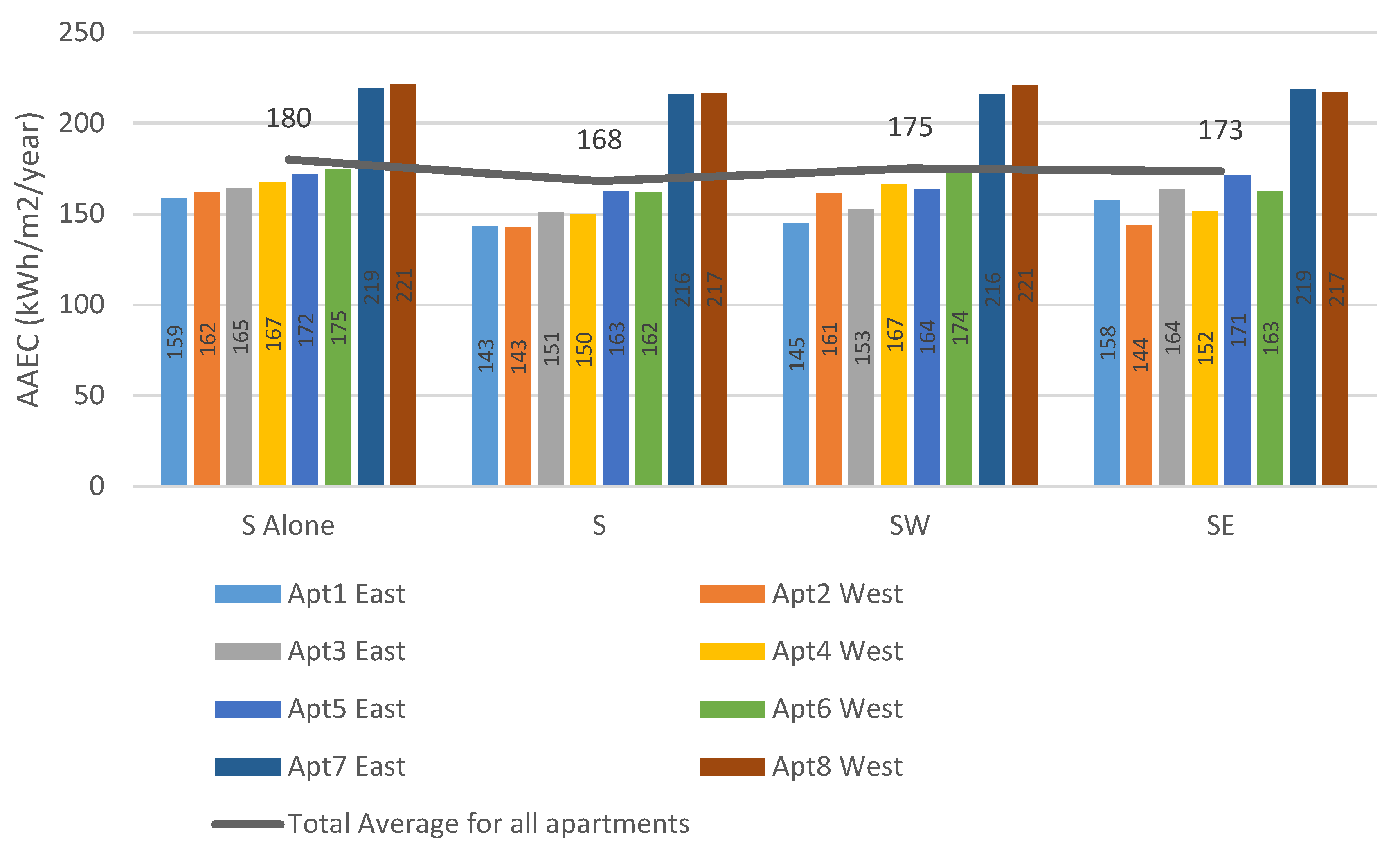 Buildings 13 01645 g019