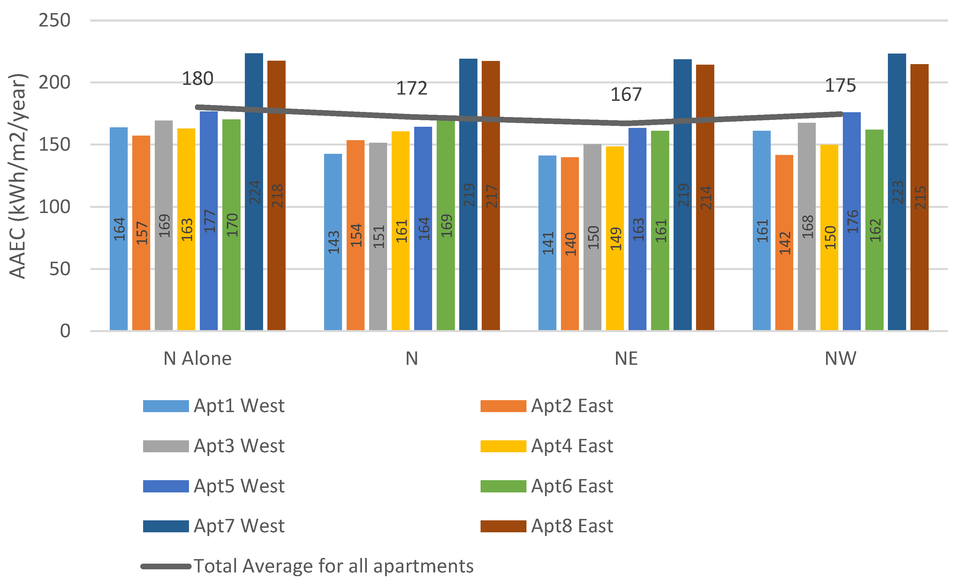 Buildings 13 01645 g020