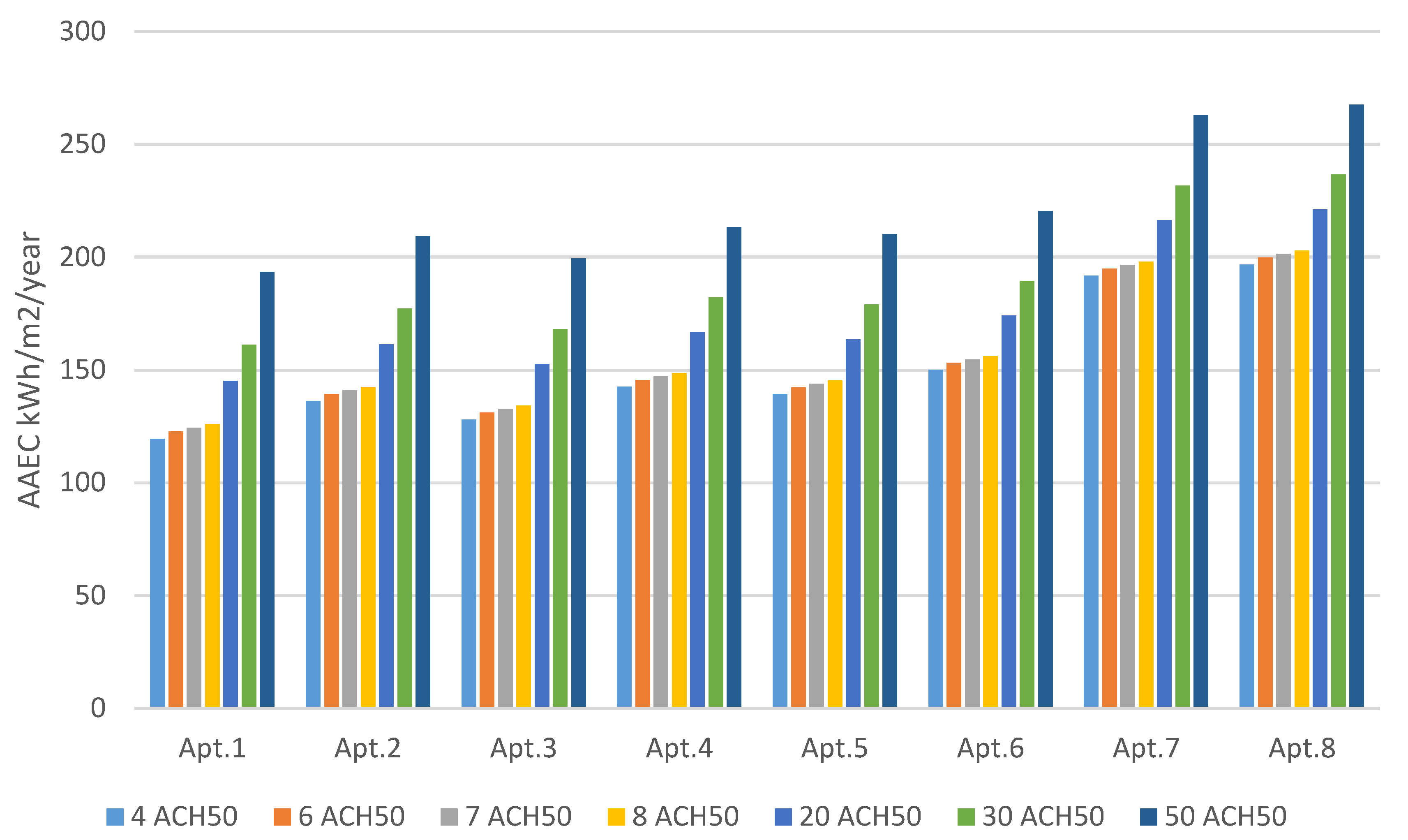 Buildings 13 01645 g021