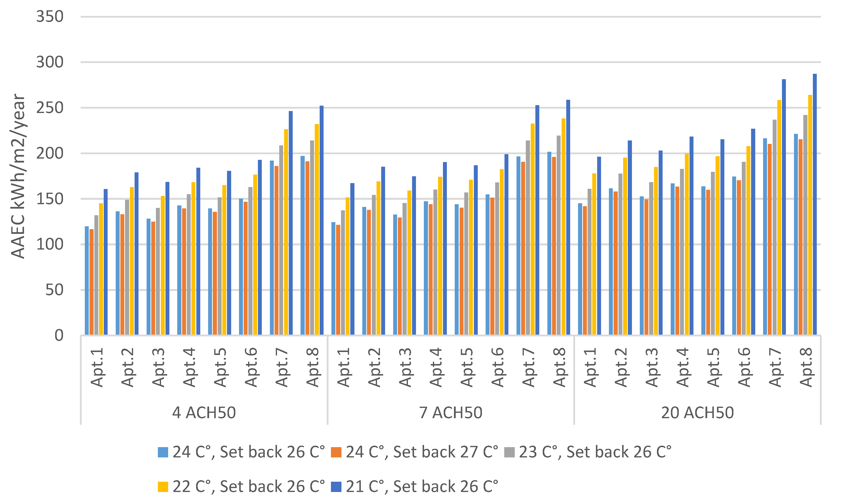 Buildings 13 01645 g034