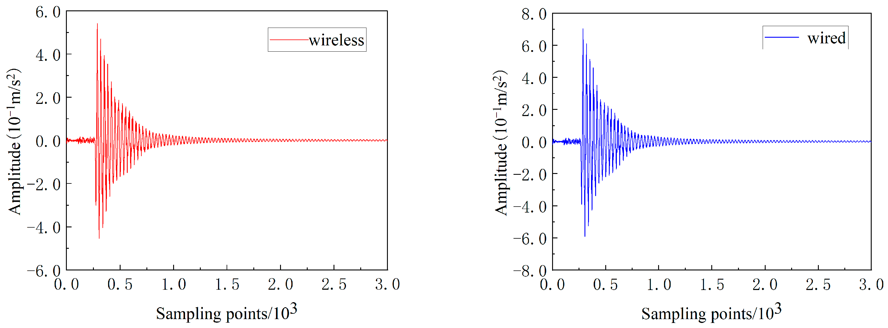 Buildings 13 01648 g021