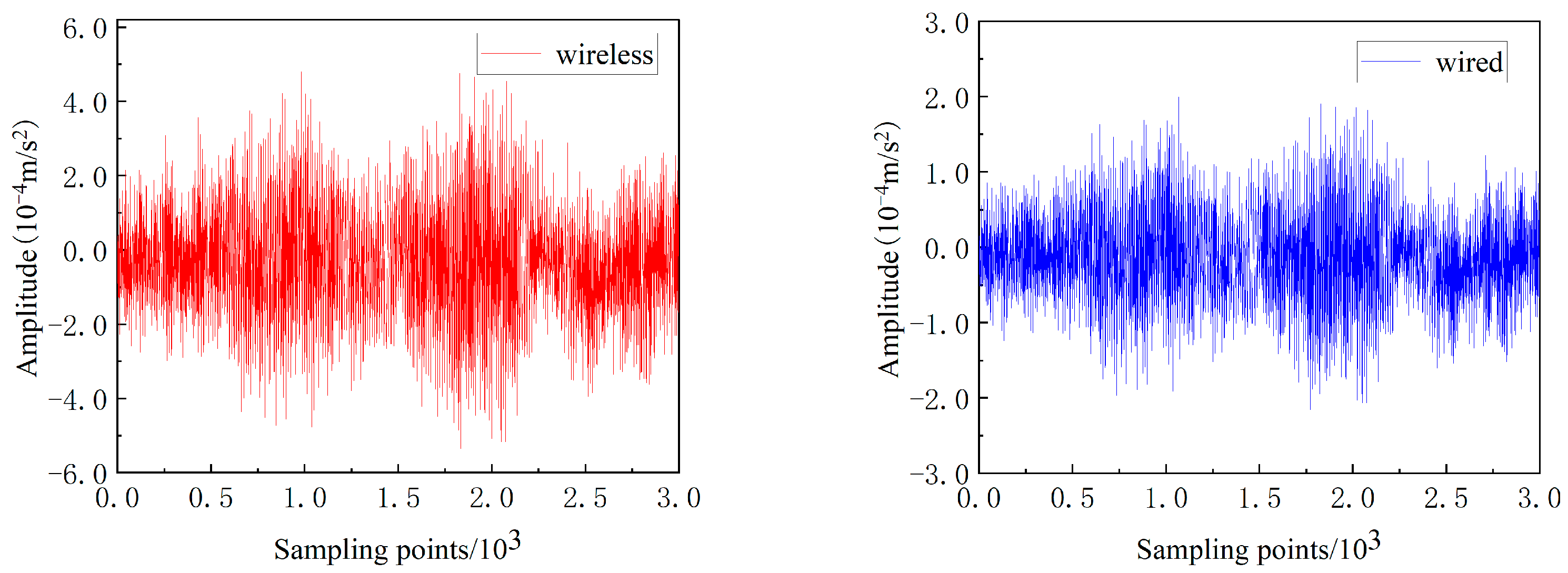 Buildings 13 01648 g023