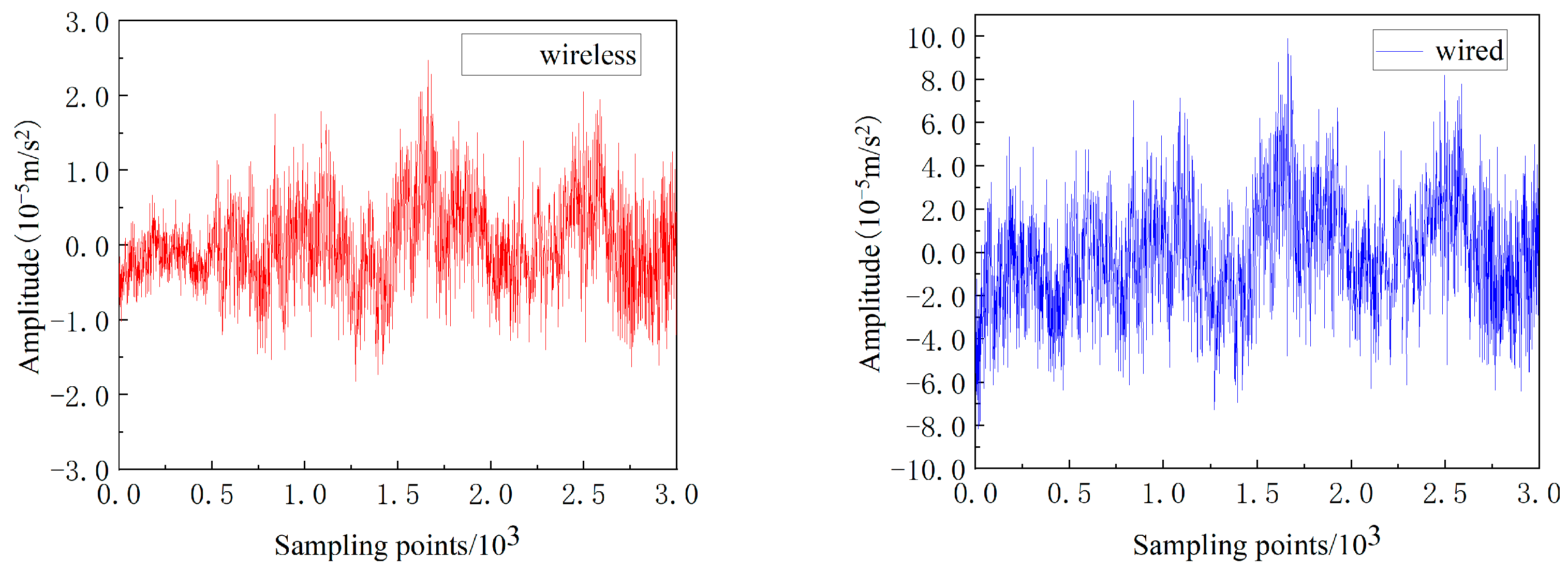 Buildings 13 01648 g025