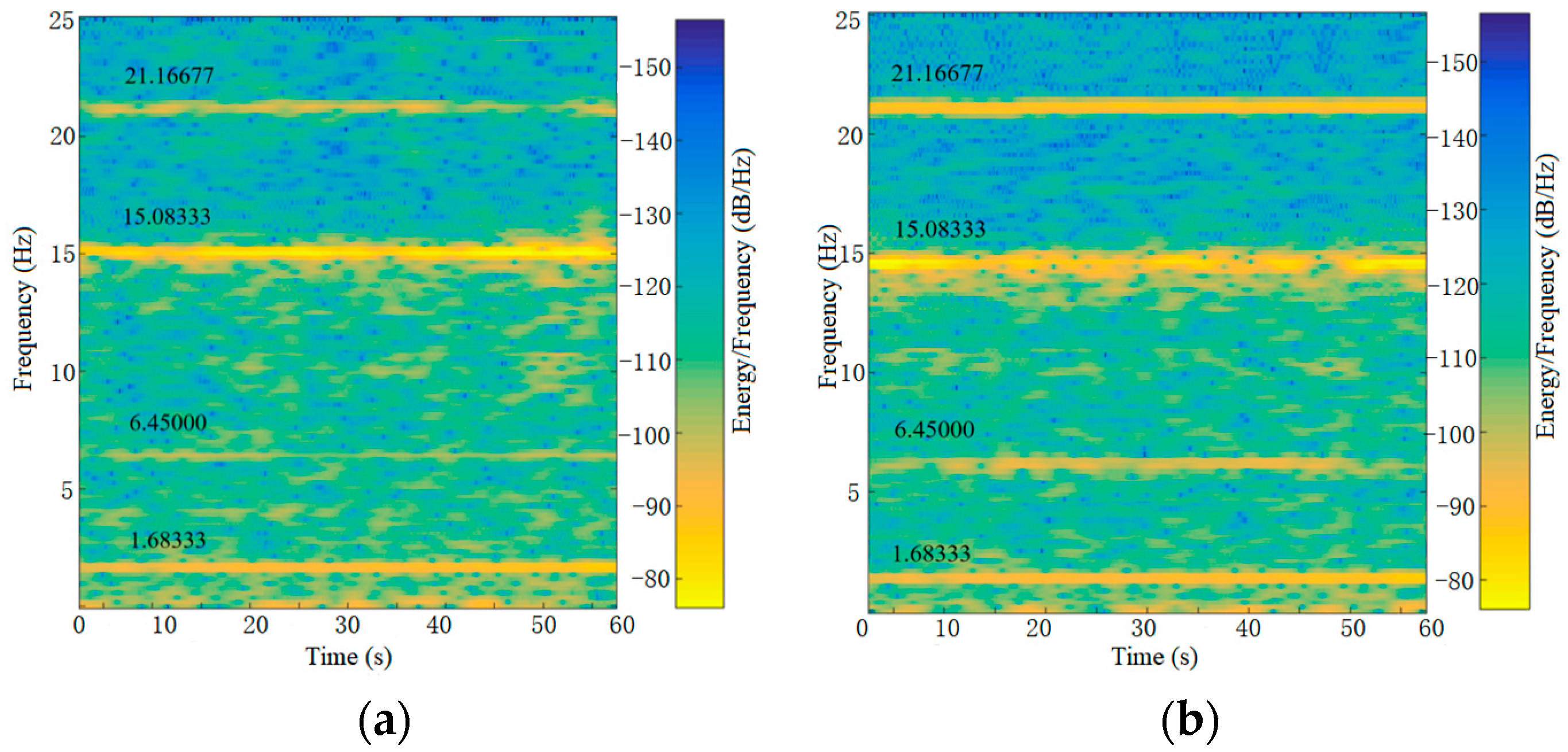 Buildings 13 01648 g031