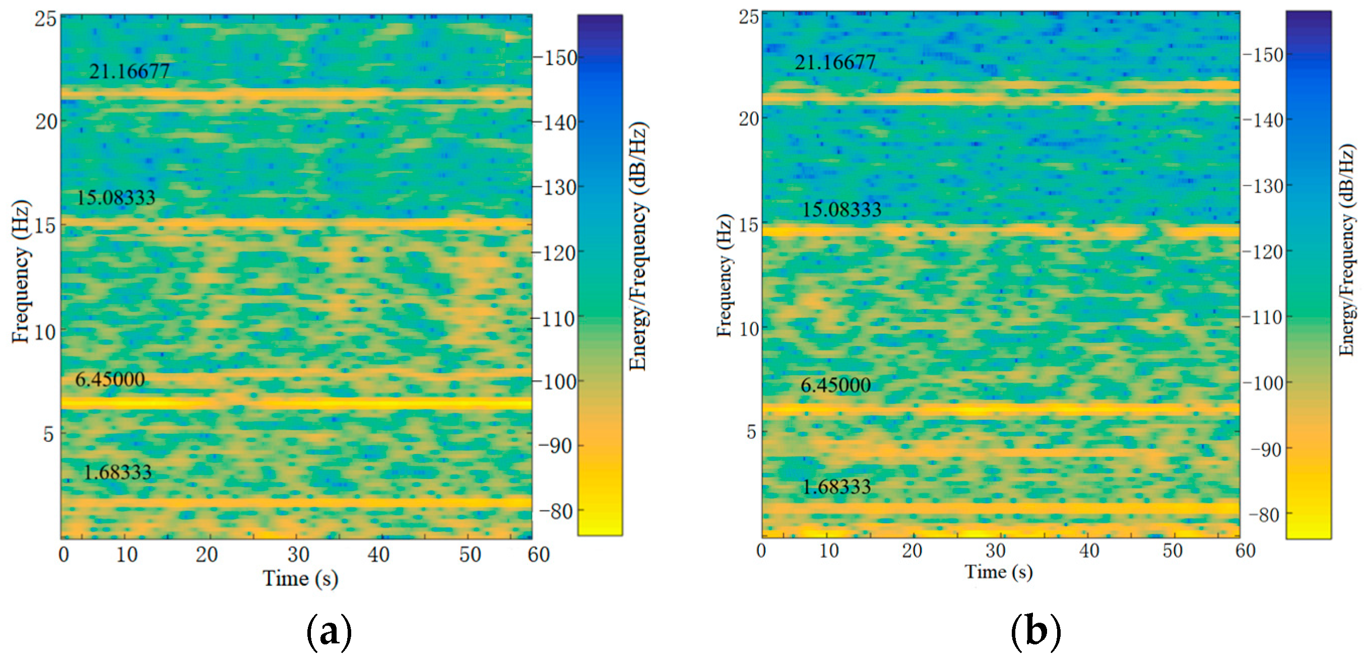 Buildings 13 01648 g032