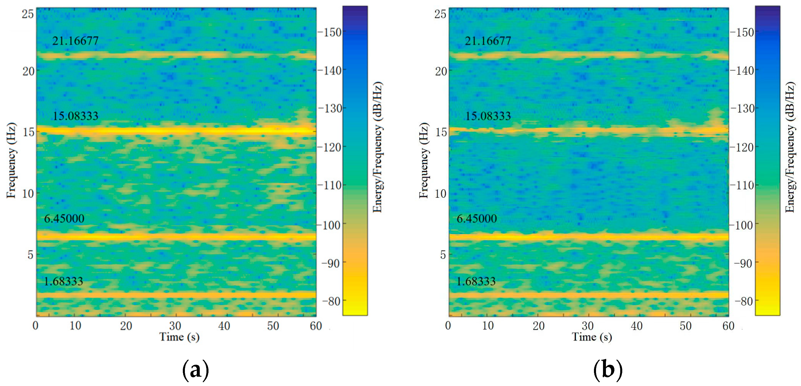 Buildings 13 01648 g033