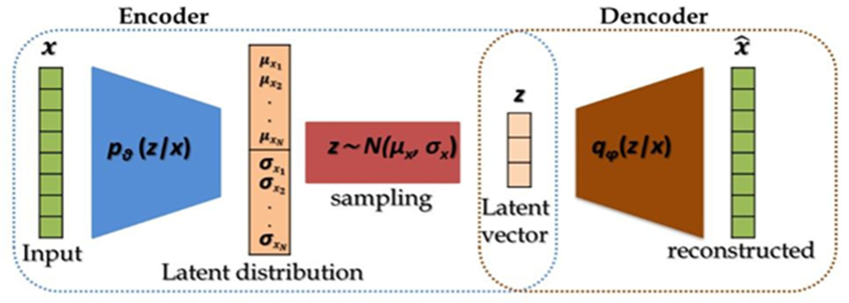 Buildings 13 01649 g003