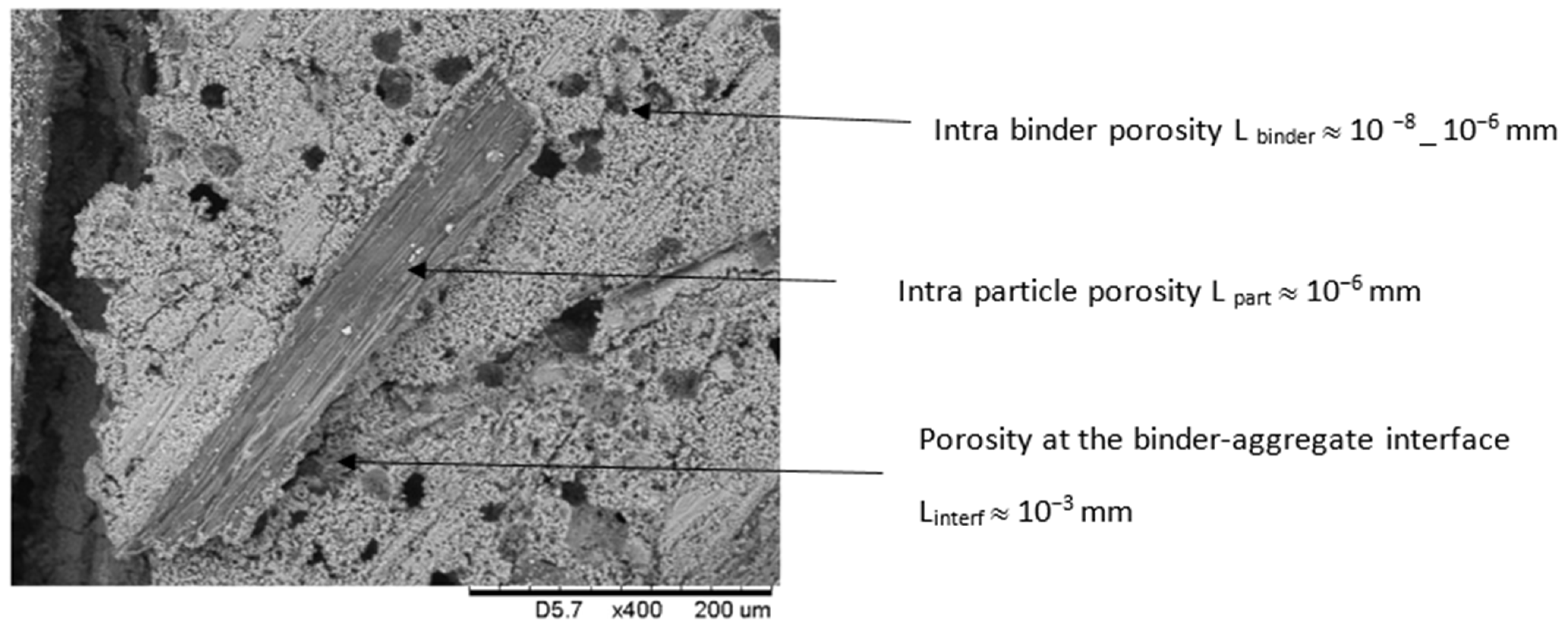 Buildings 13 01650 g001