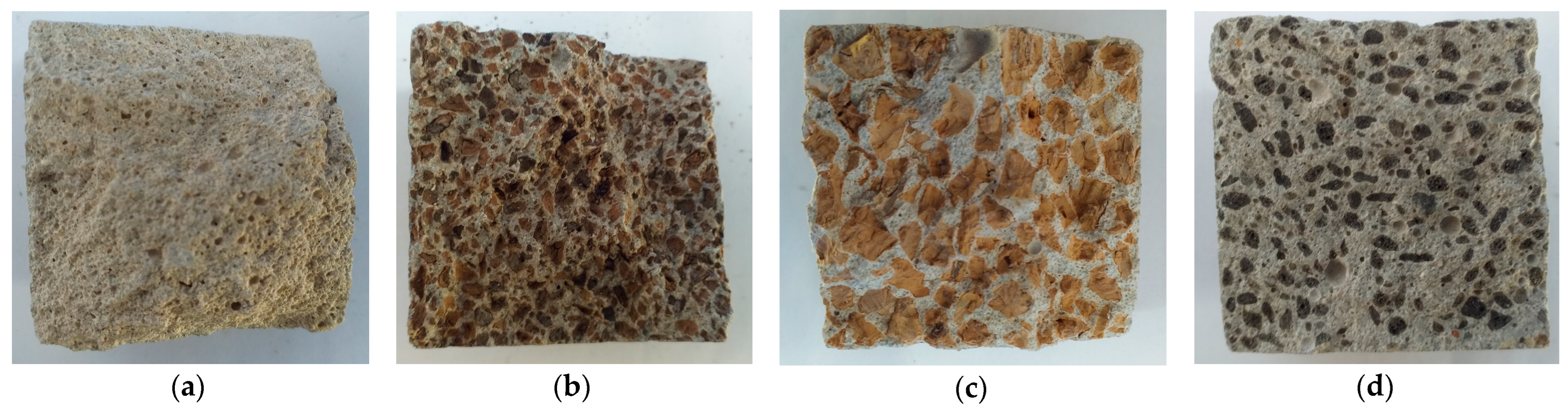 Buildings 13 01651 g003