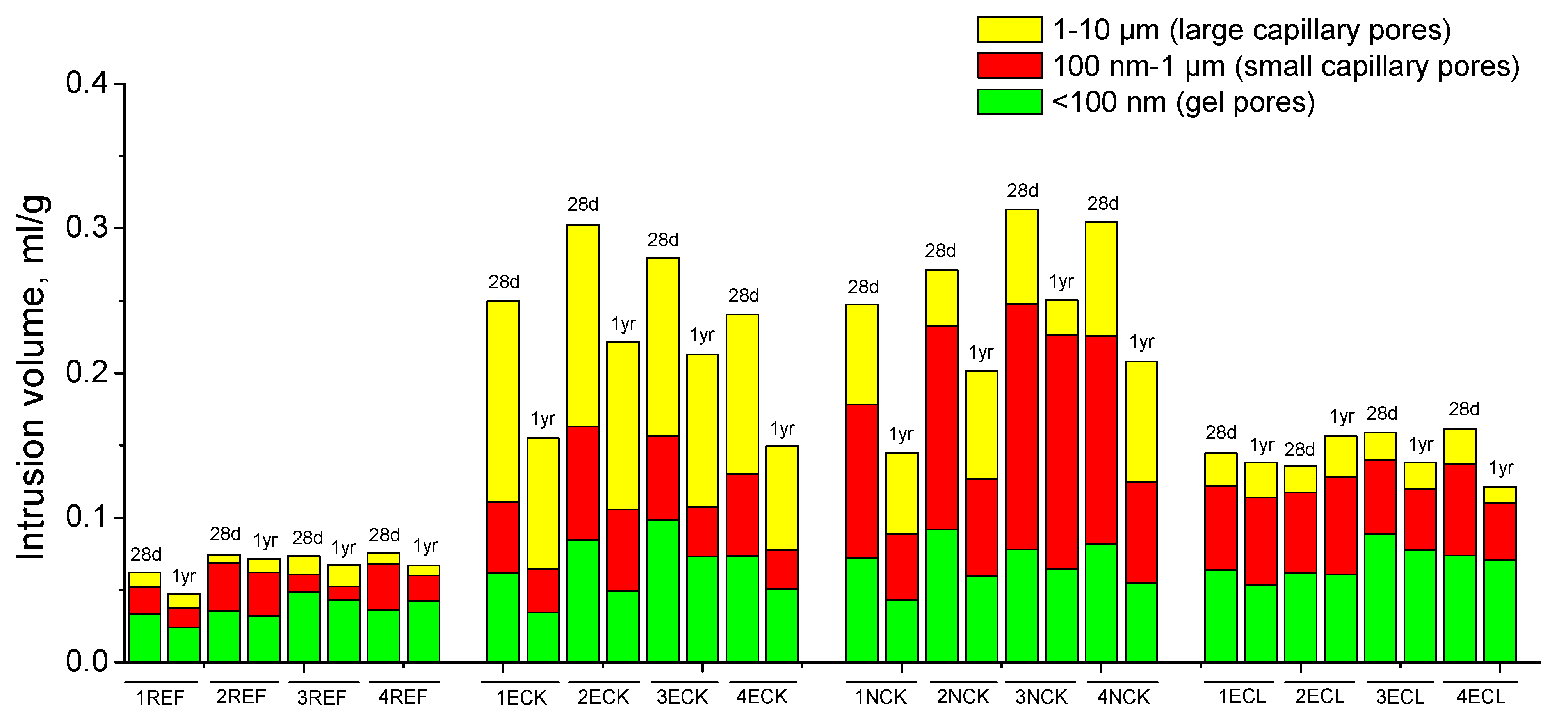 Buildings 13 01651 g004