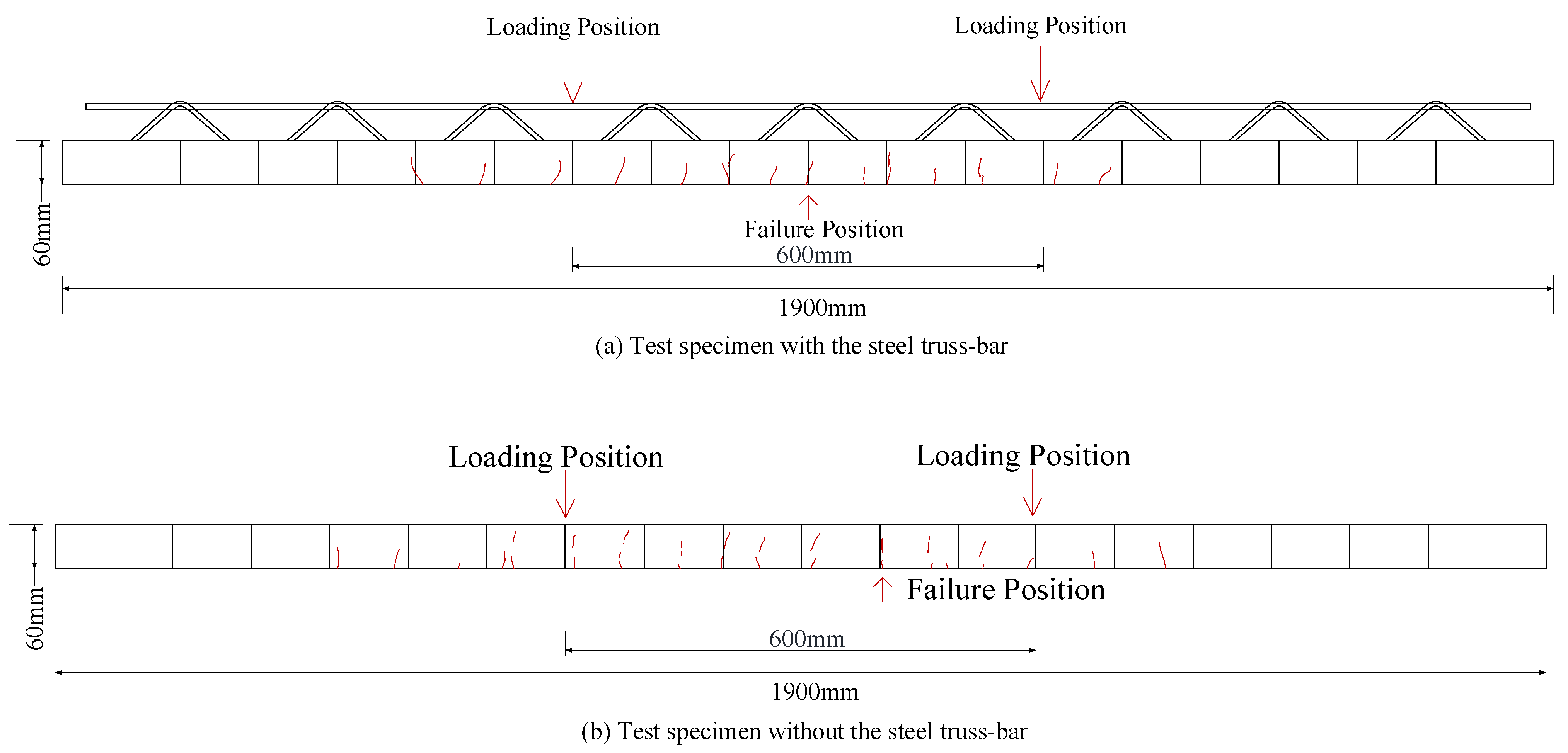 Buildings 13 01653 g010