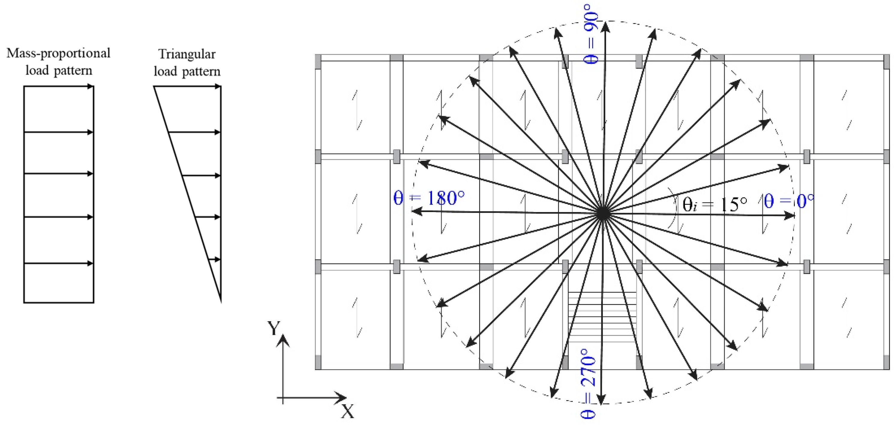Buildings 13 01656 g004